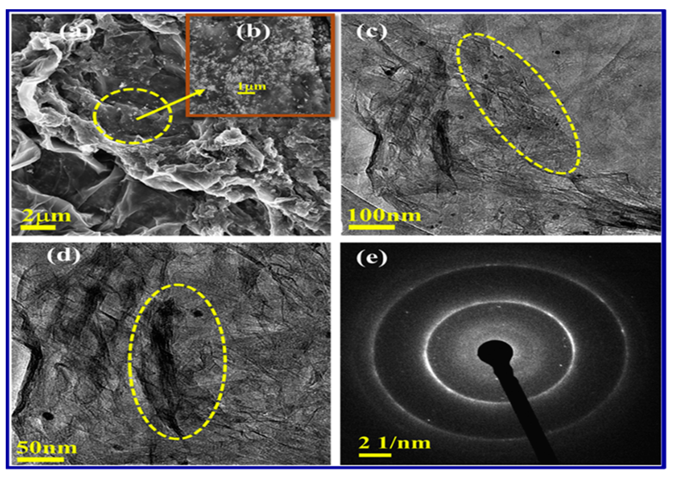 Polymers 15 03421 g007 Polymers 15 03421 g007