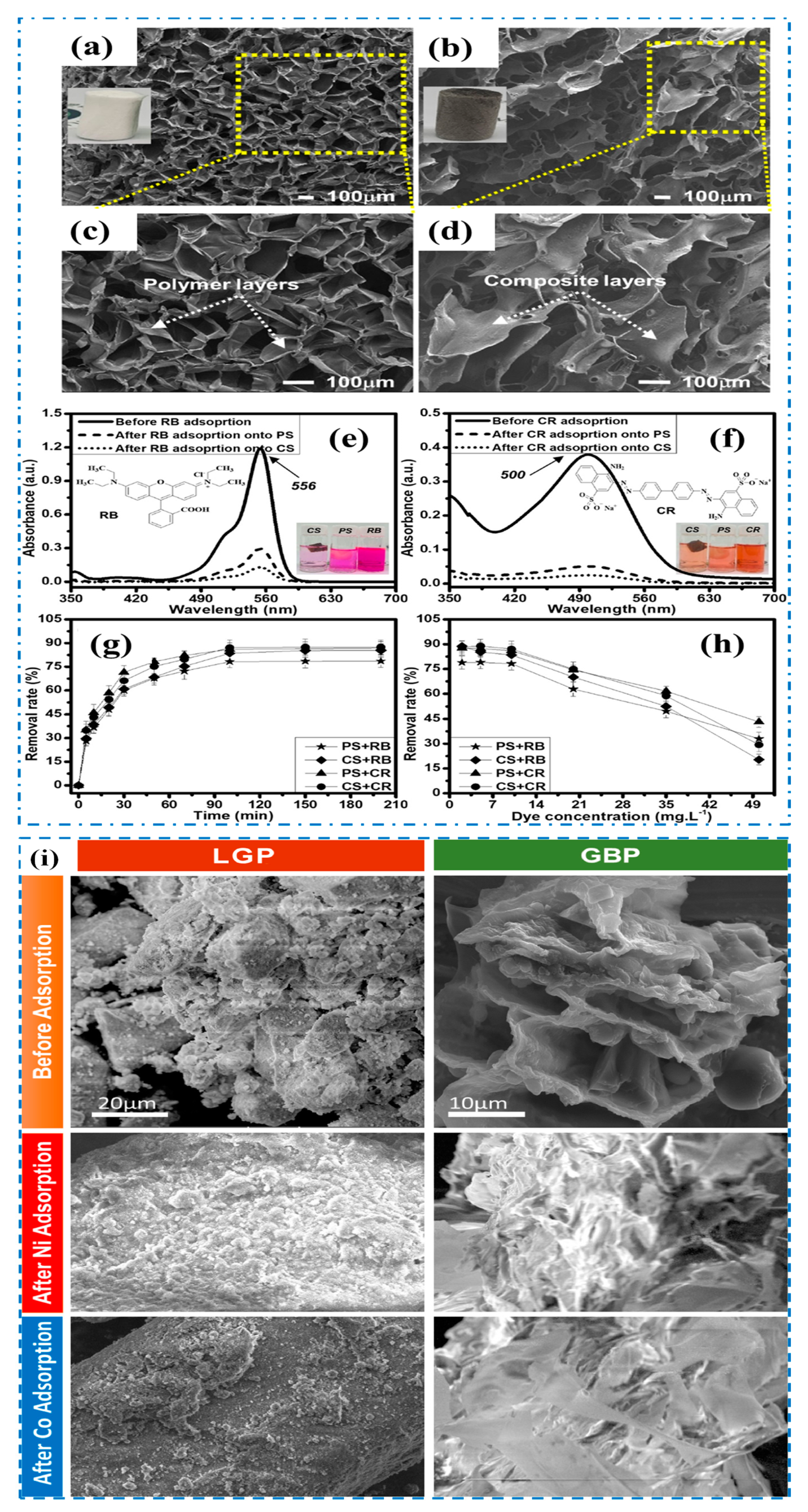 Polymers 15 03421 g010 Polymers 15 03421 g010