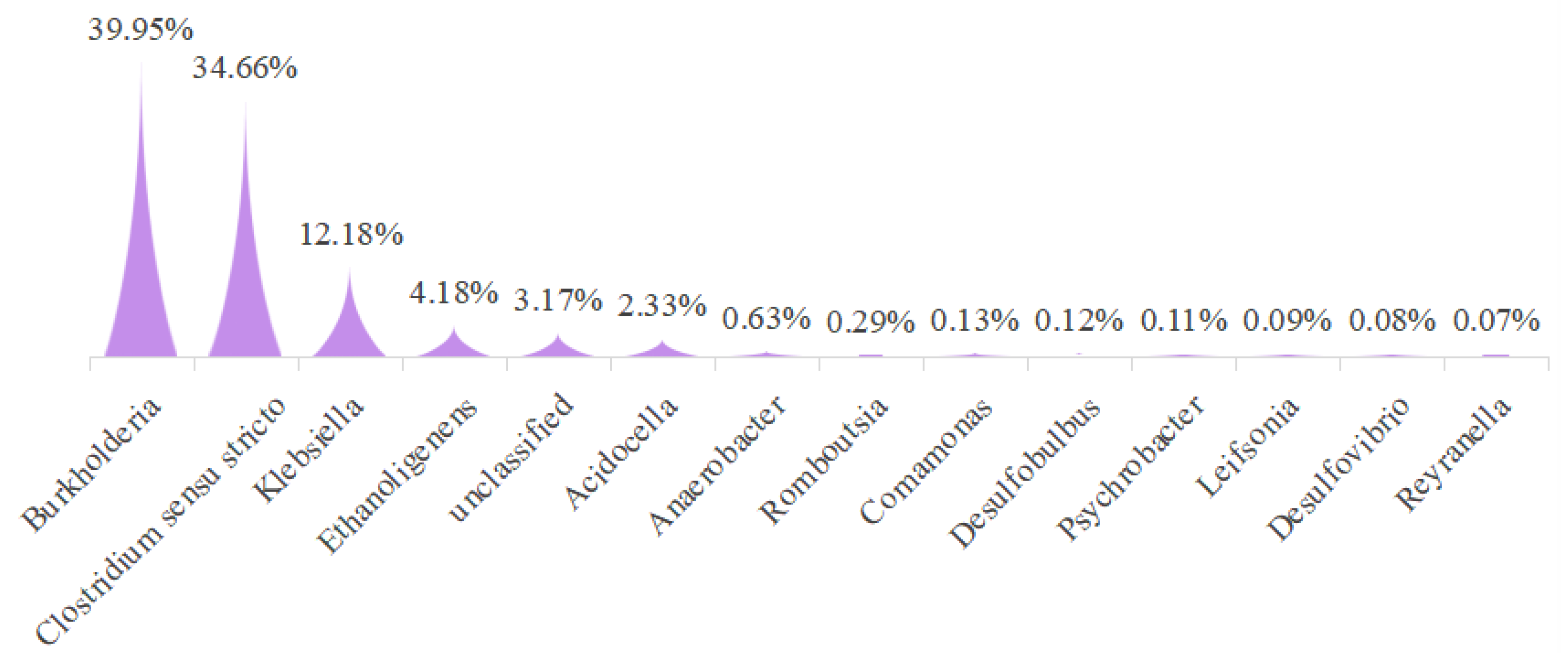 Polymers 15 03422 g007