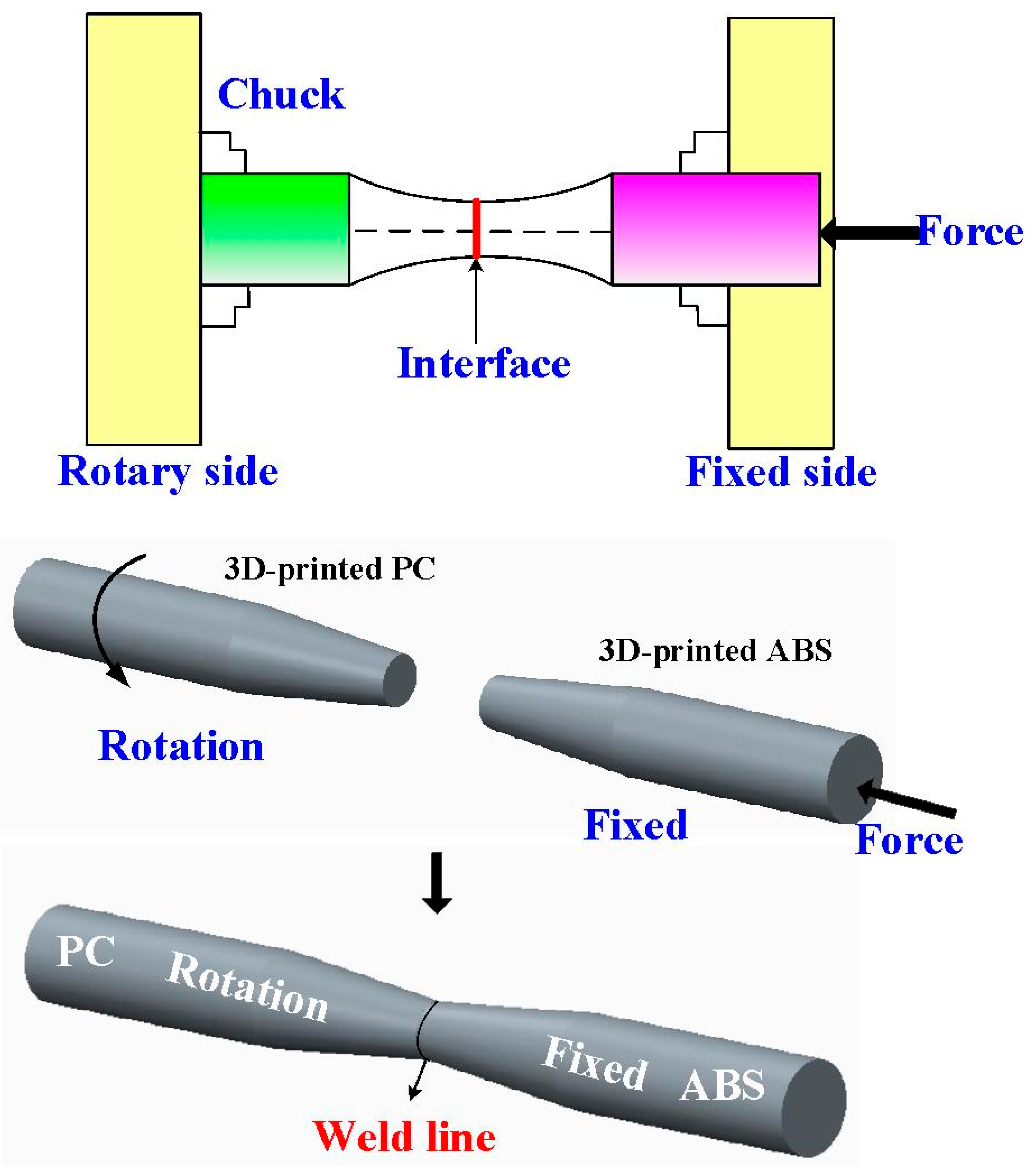 Polymers 15 03424 g003