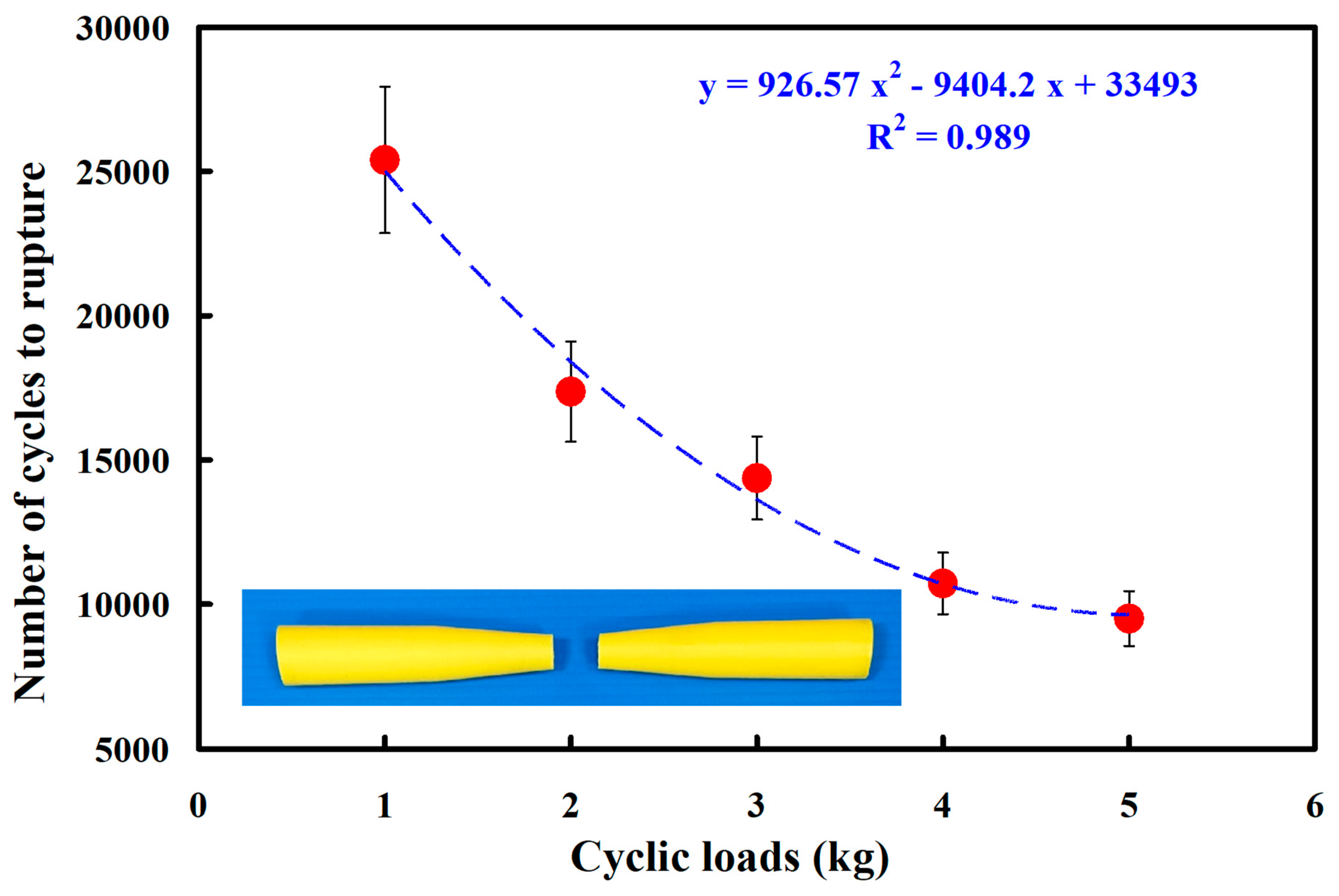 Polymers 15 03424 g011