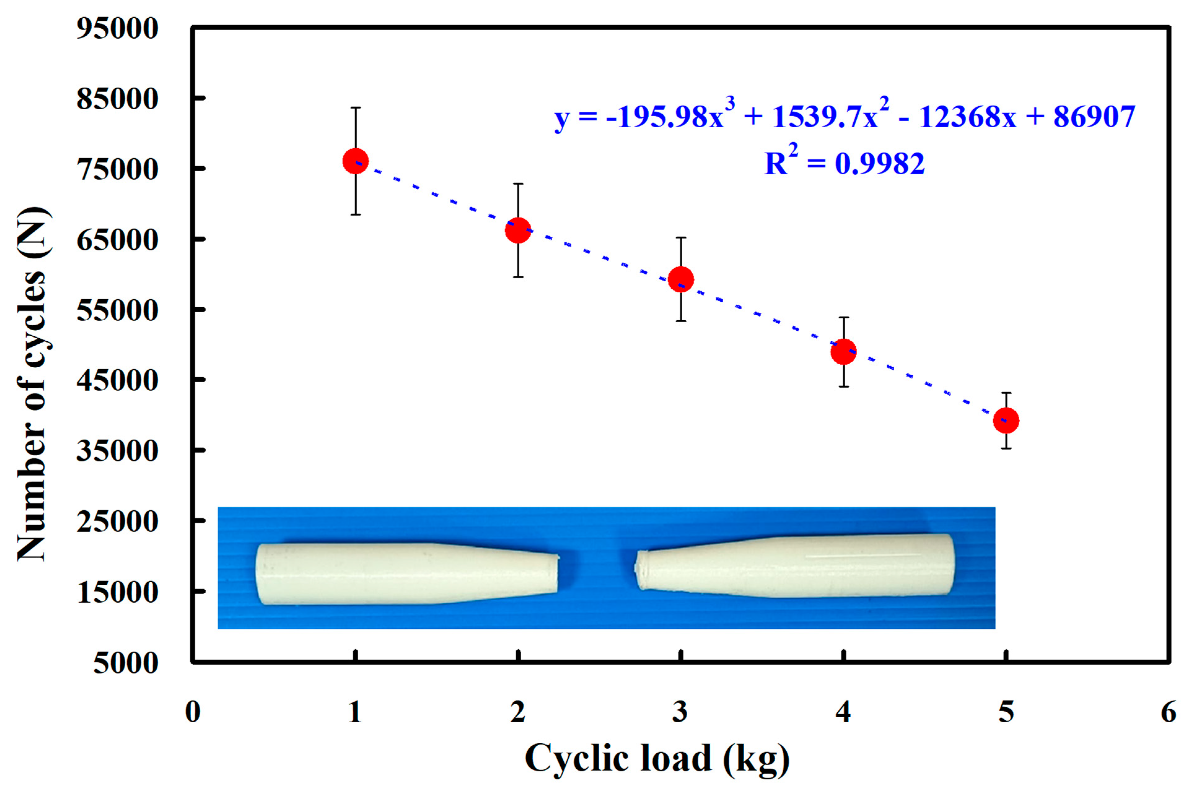Polymers 15 03424 g012