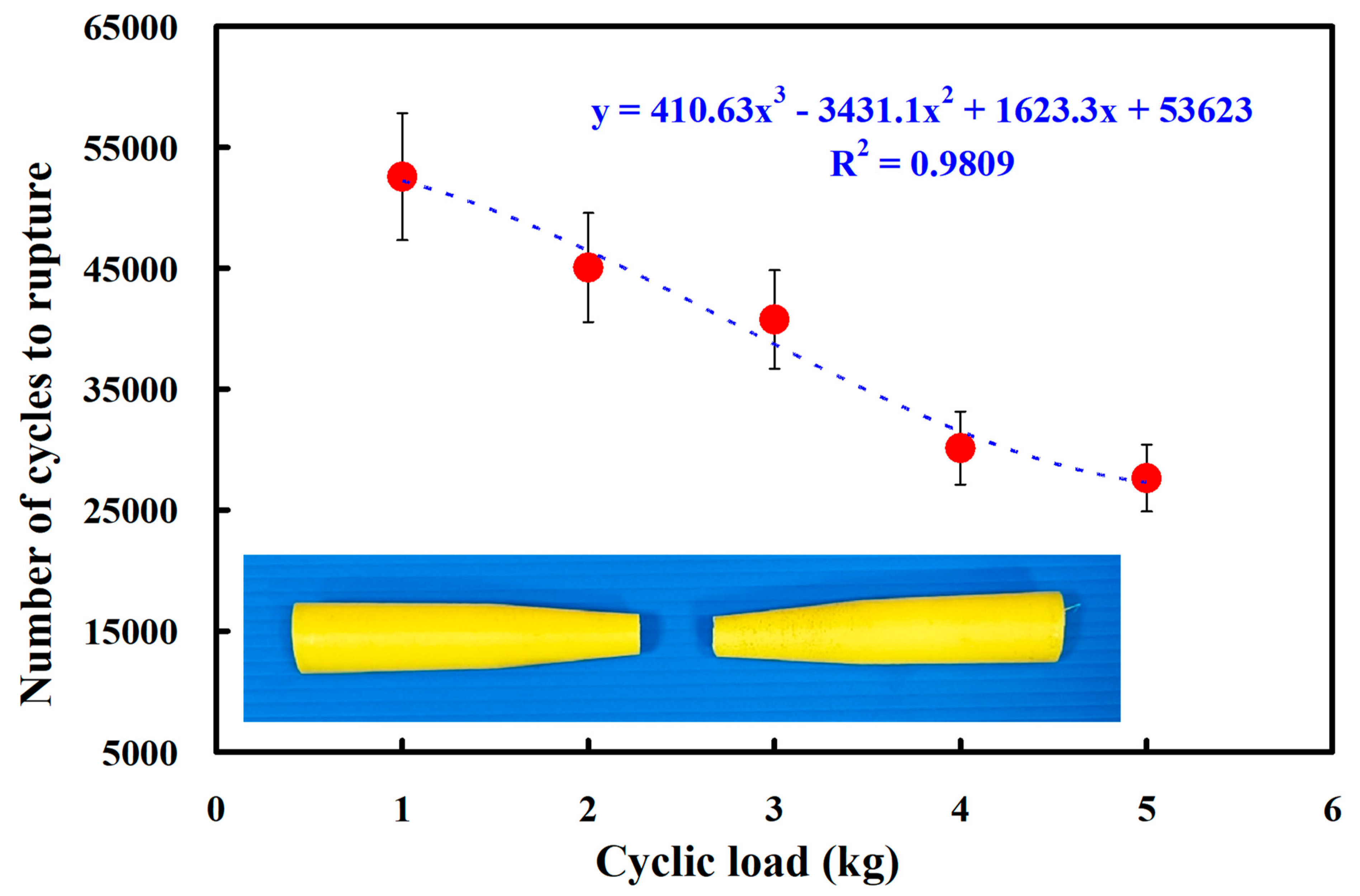 Polymers 15 03424 g013