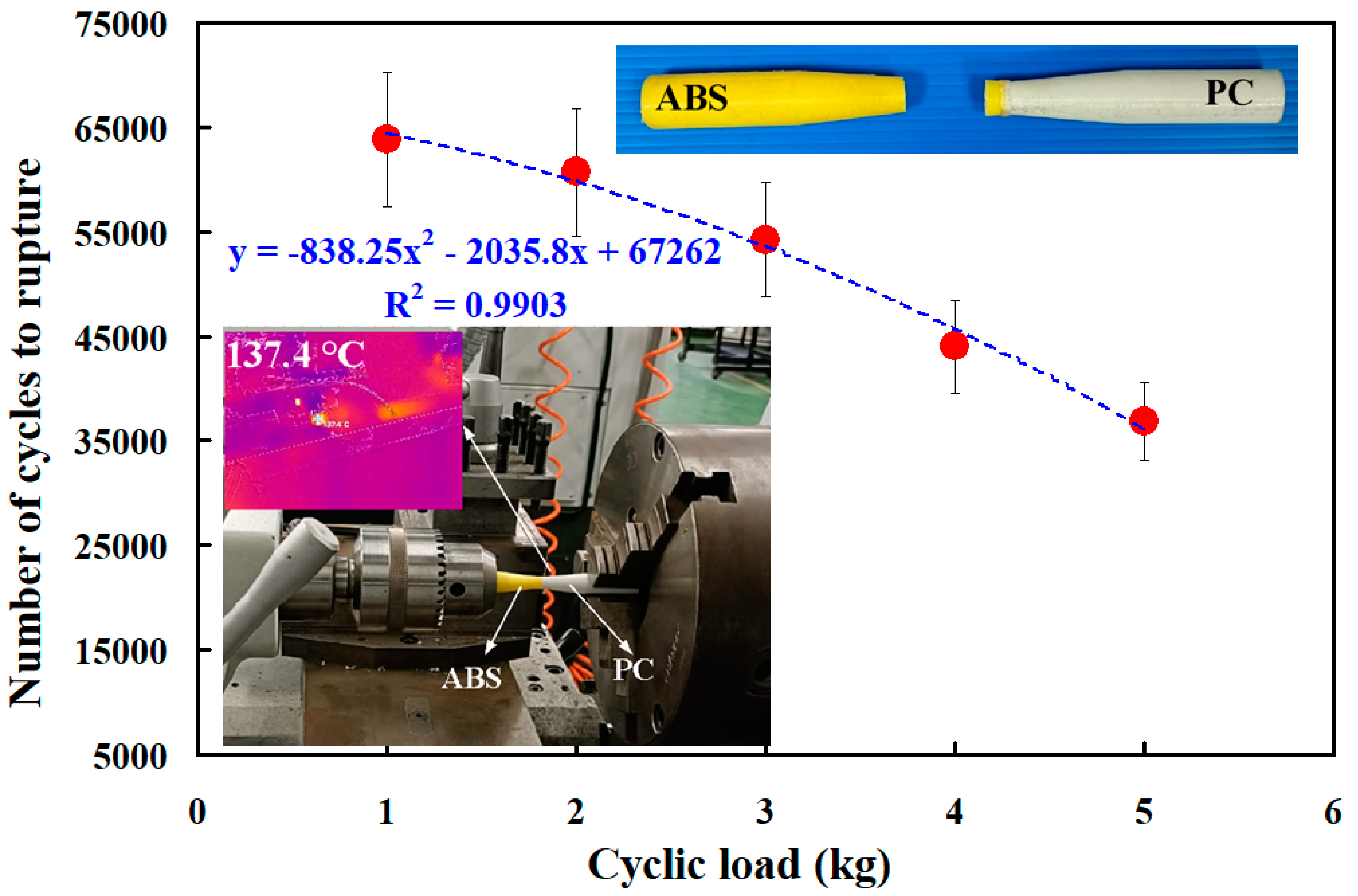 Polymers 15 03424 g014
