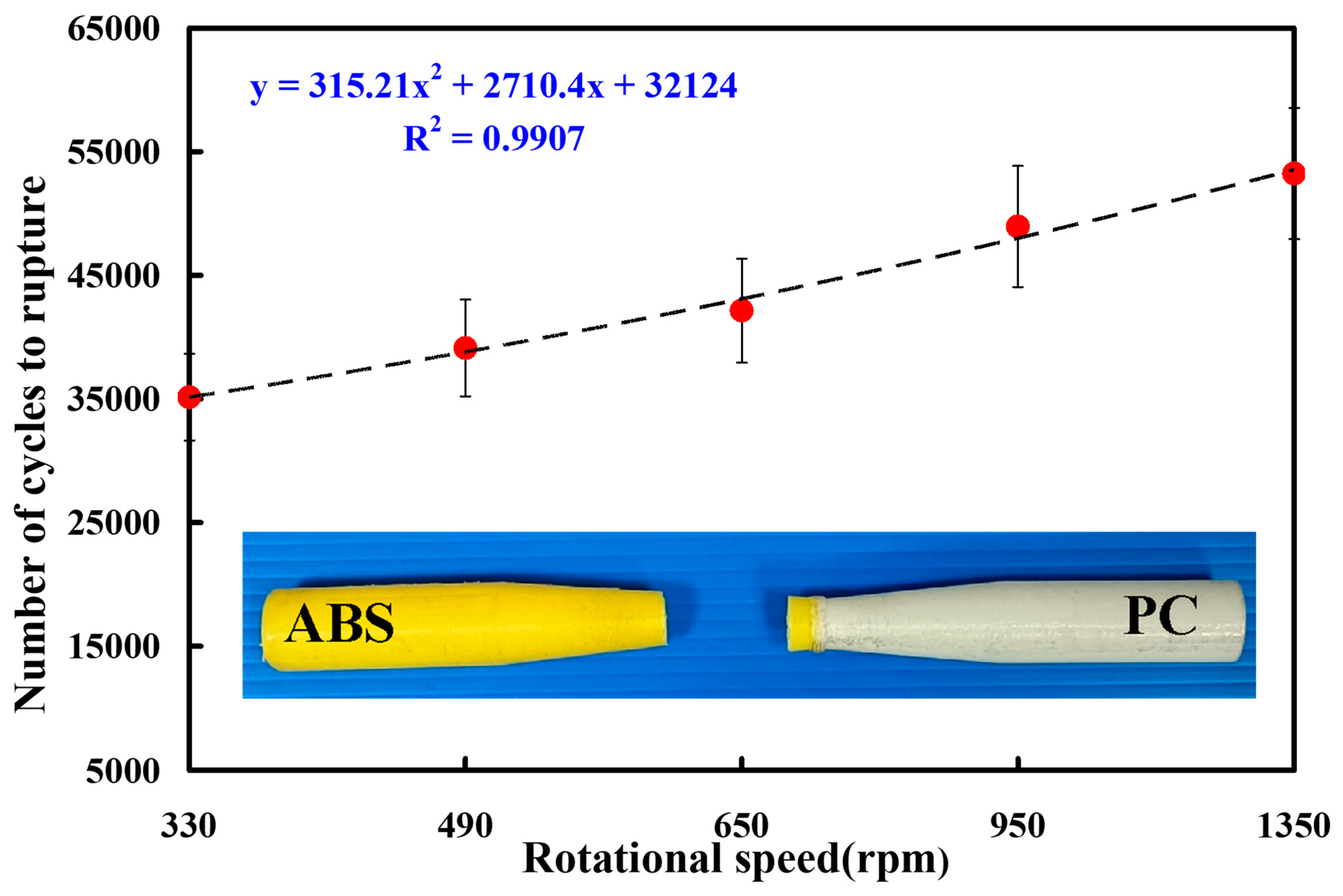 Polymers 15 03424 g016