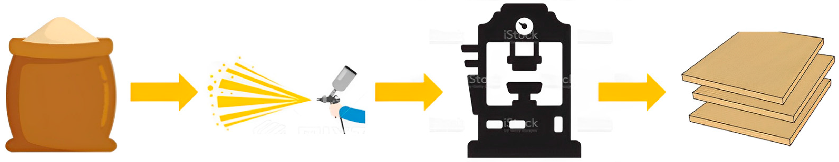 Polymers 15 03425 g003