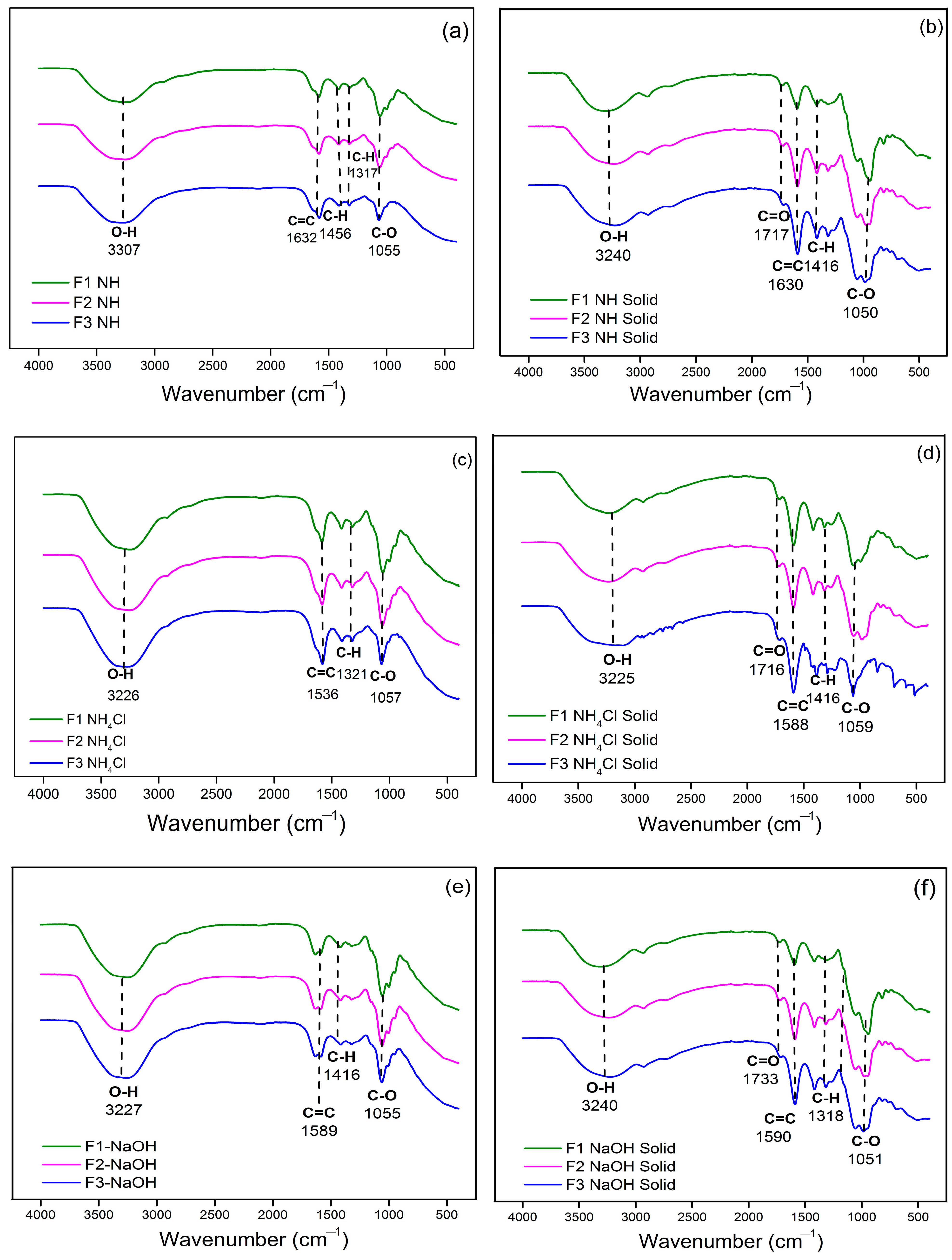 Polymers 15 03425 g006