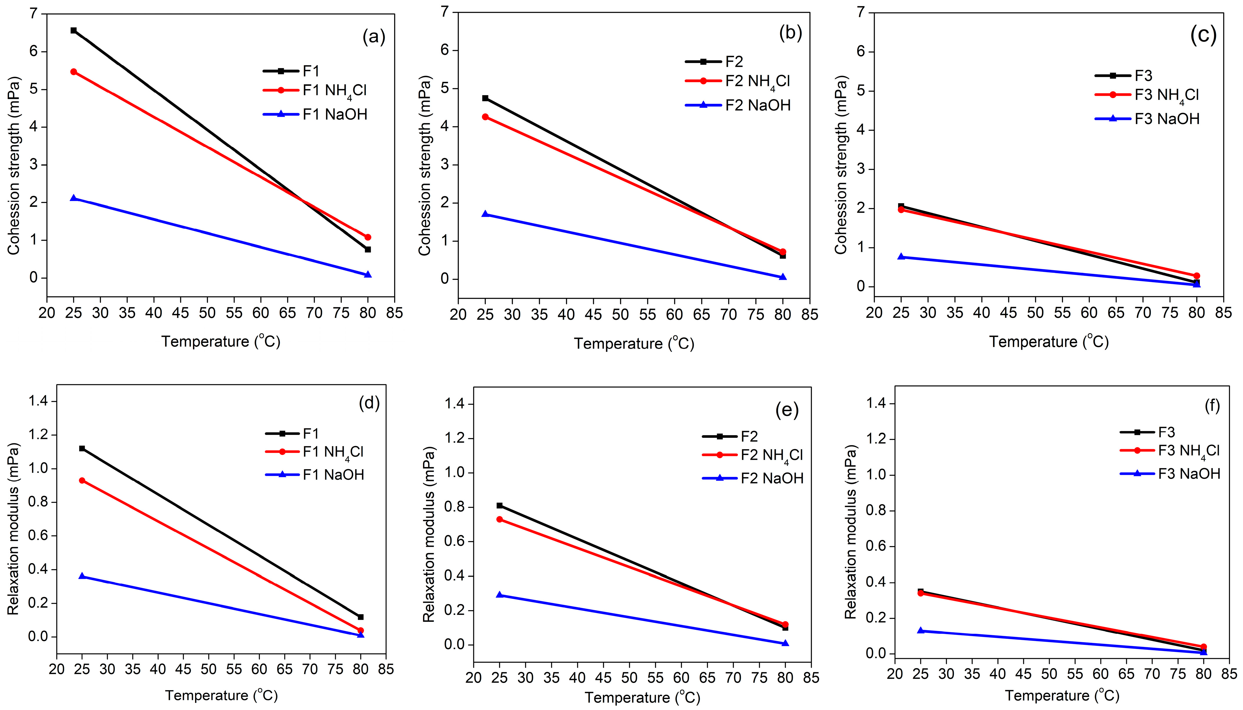 Polymers 15 03425 g012