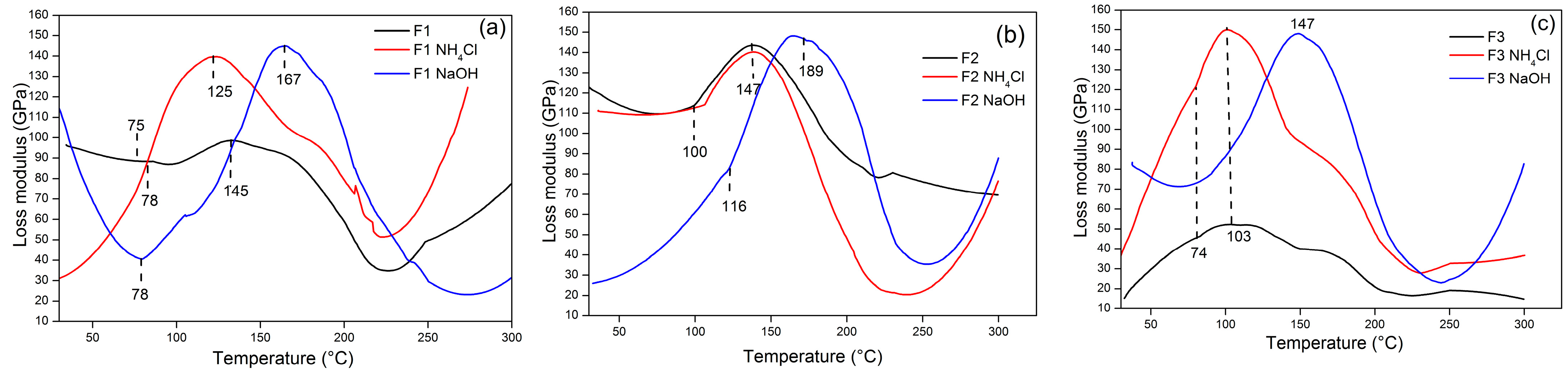 Polymers 15 03425 g014