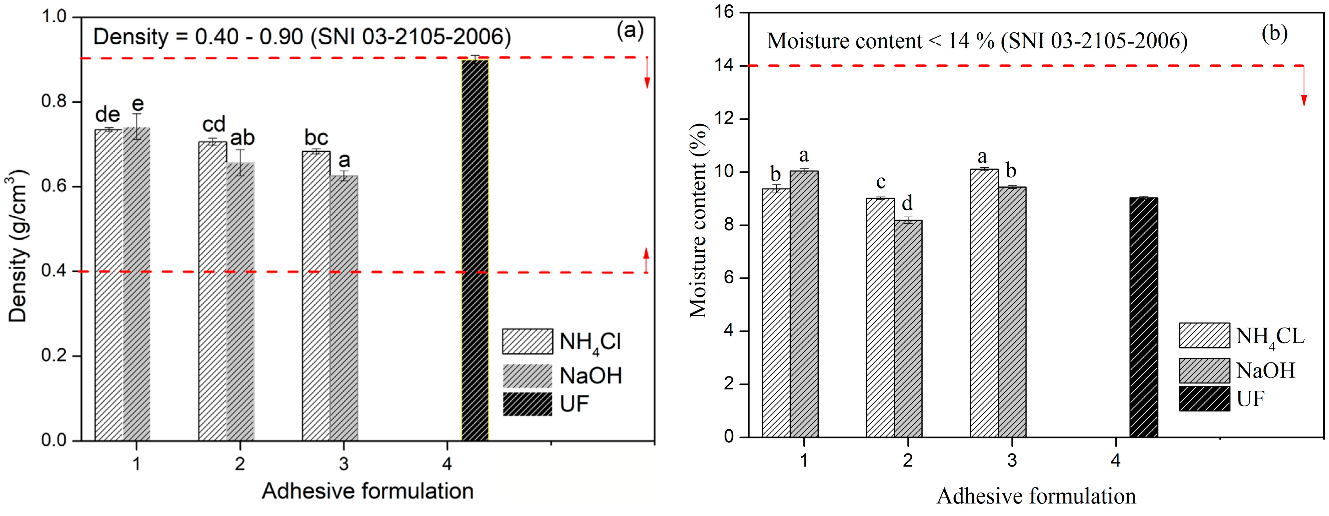 Polymers 15 03425 g017