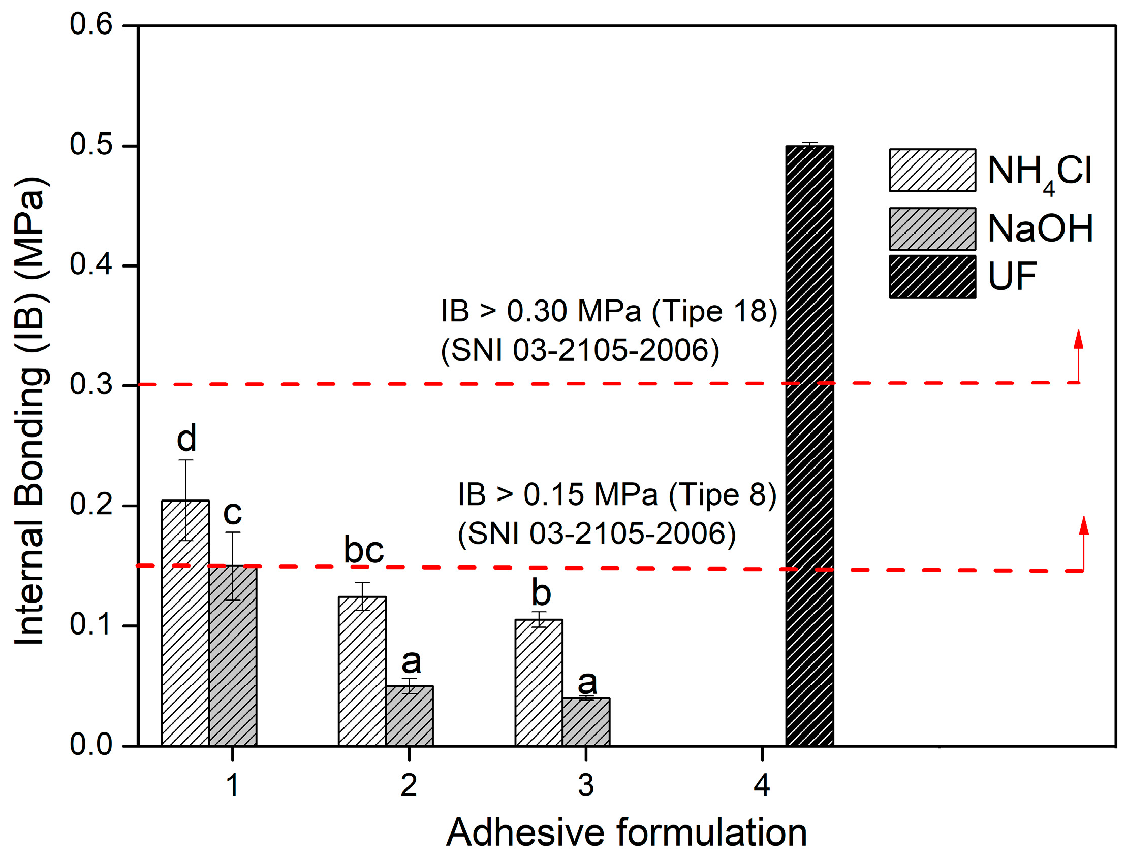 Polymers 15 03425 g023
