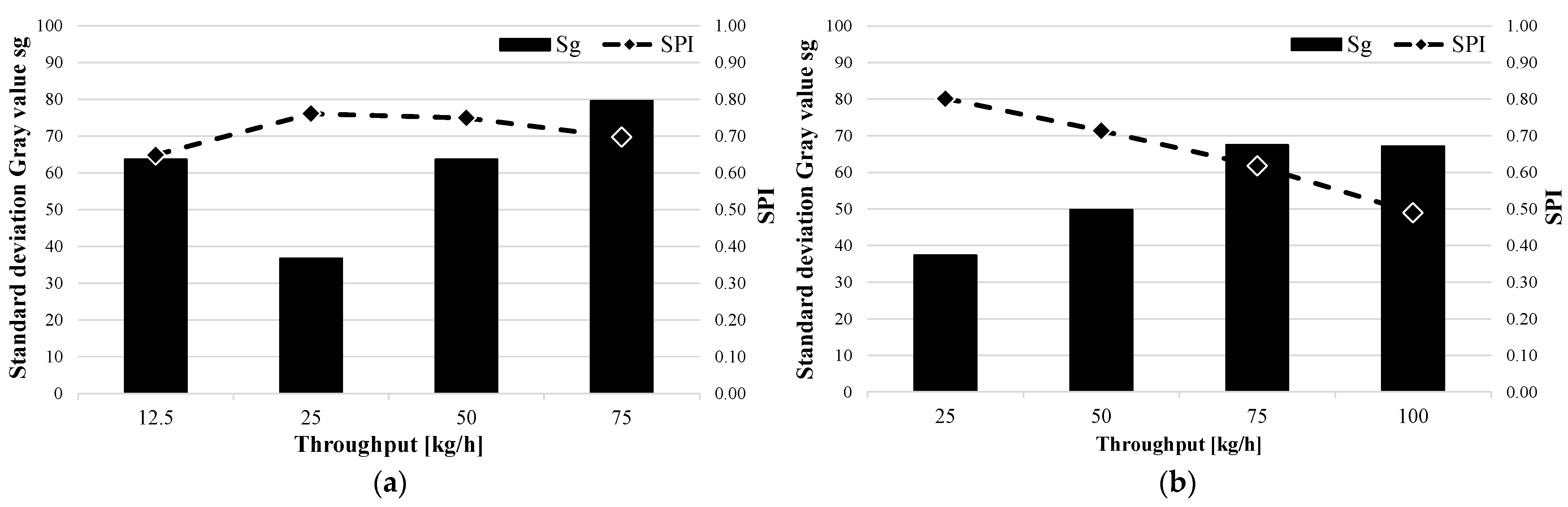 Polymers 15 03427 g008