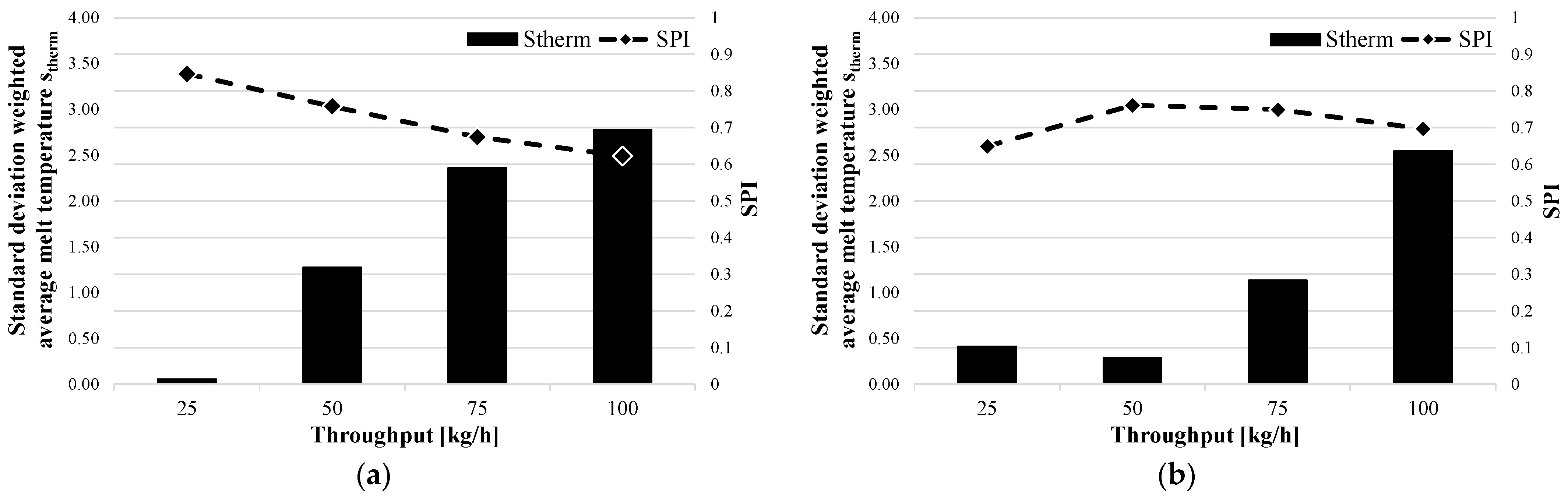 Polymers 15 03427 g010
