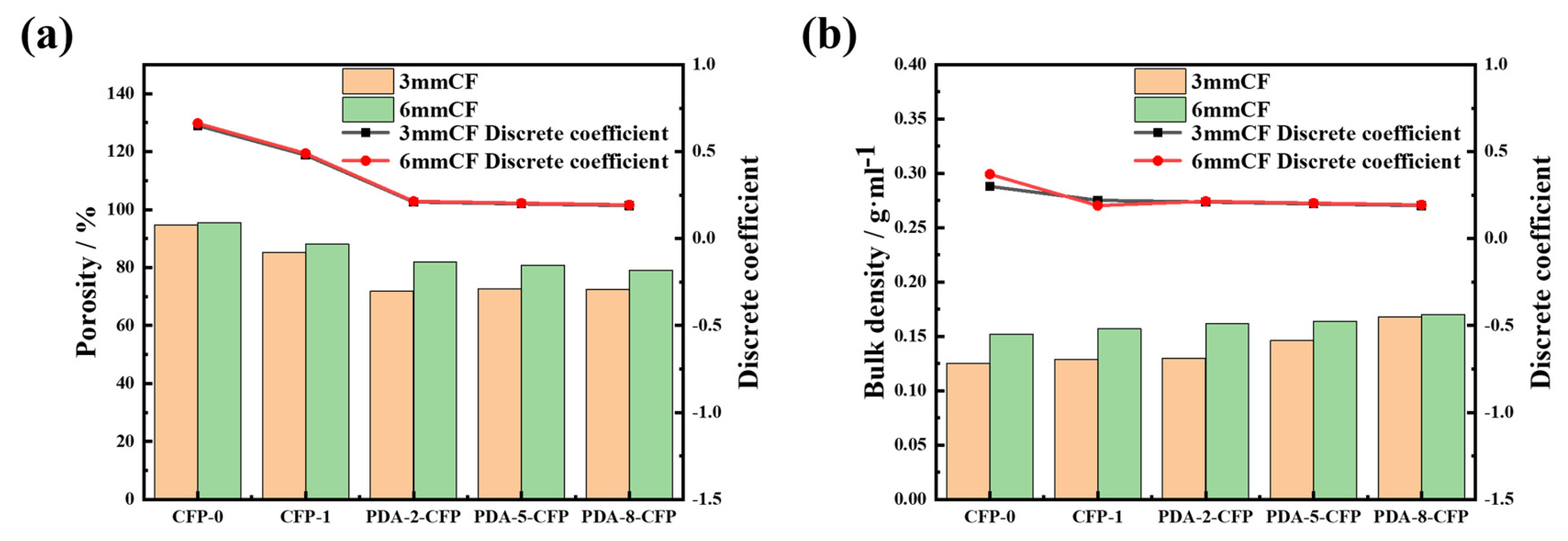 Polymers 15 03428 g010