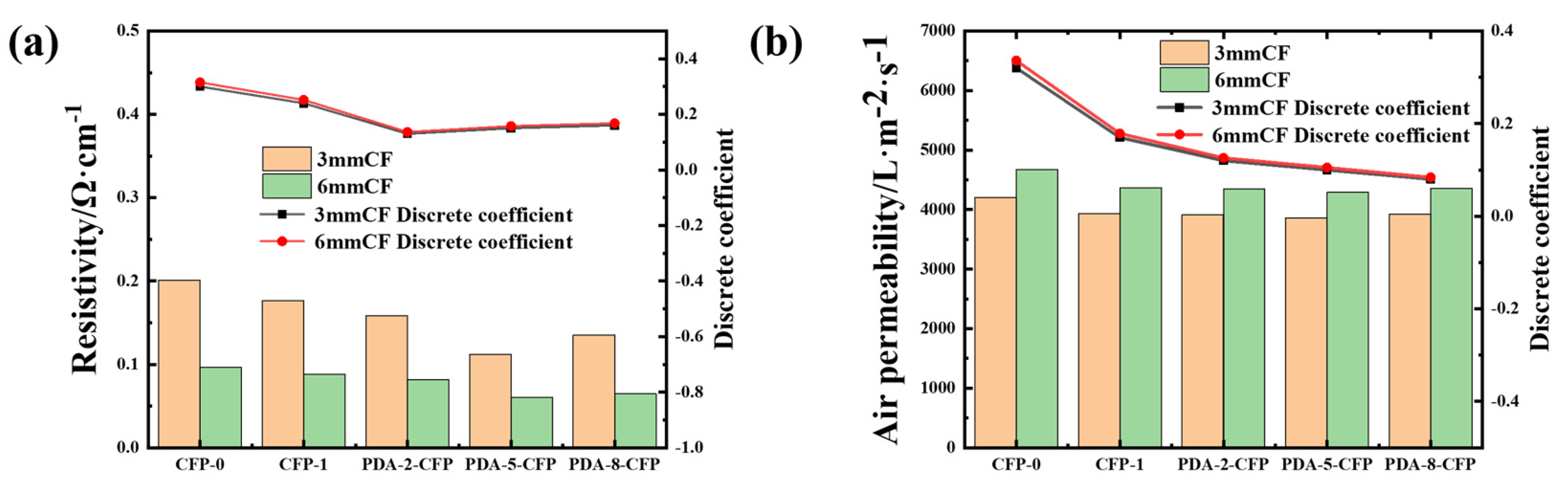 Polymers 15 03428 g012