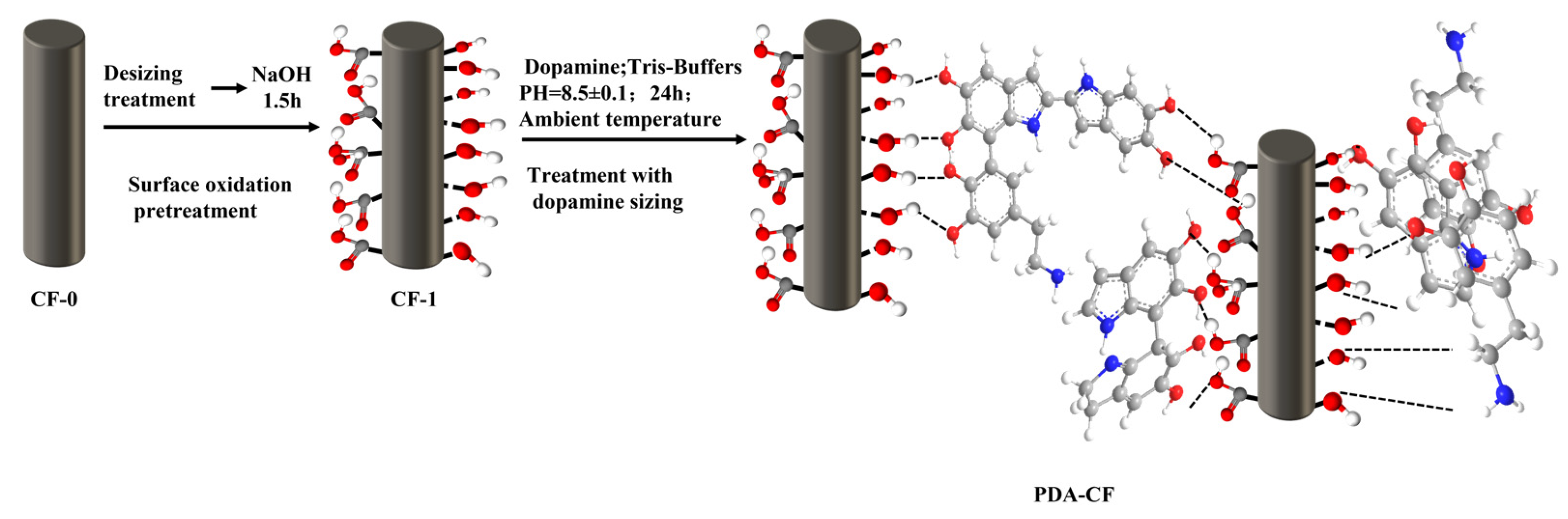 Polymers 15 03428 g013