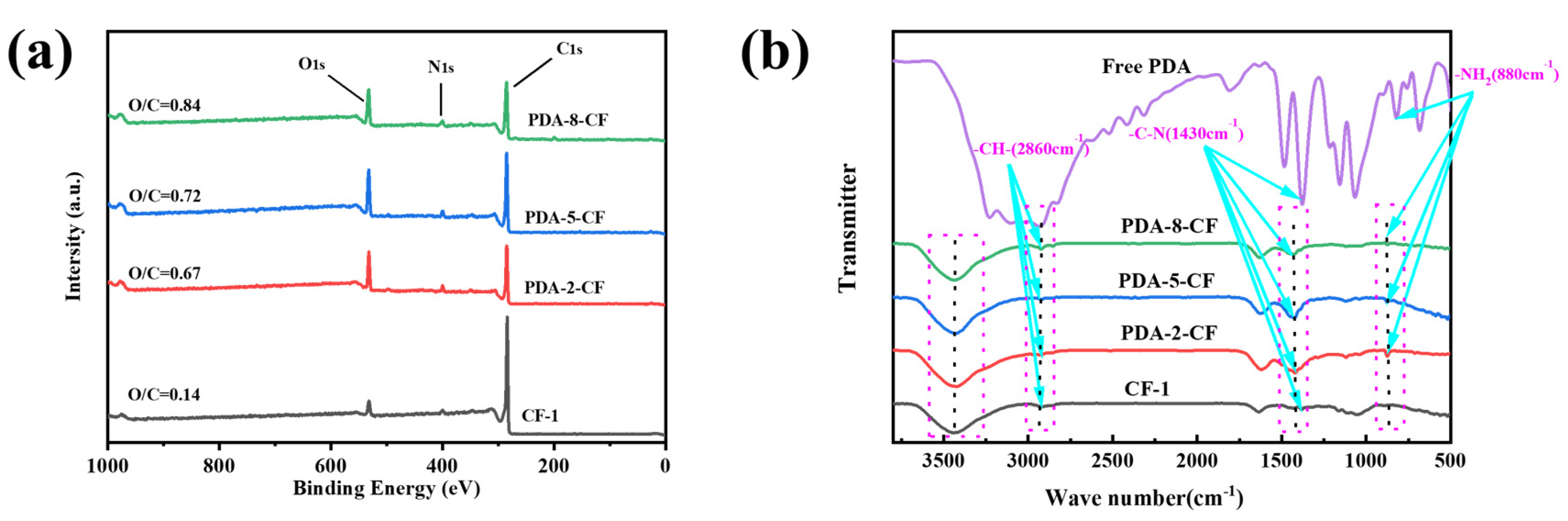 Polymers 15 03428 g014