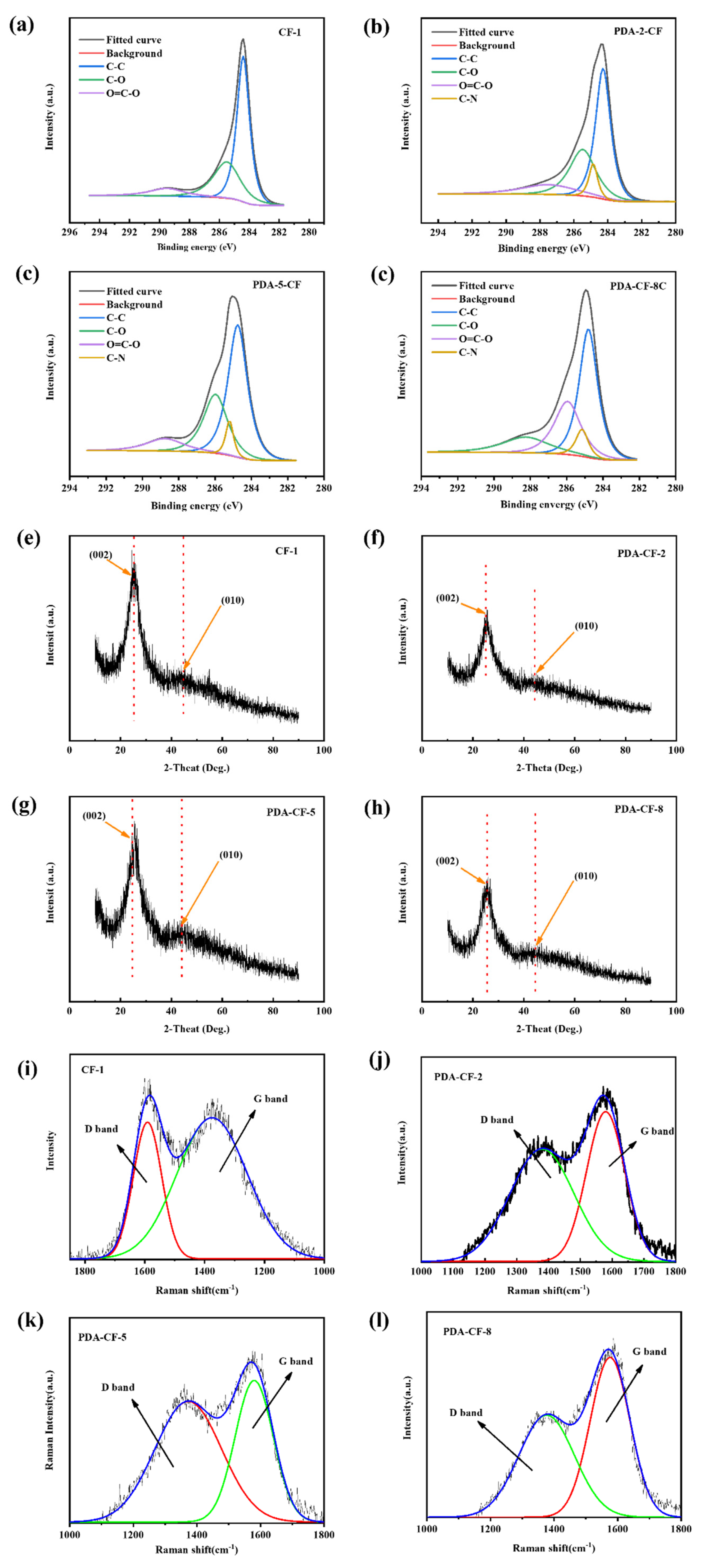 Polymers 15 03428 g015