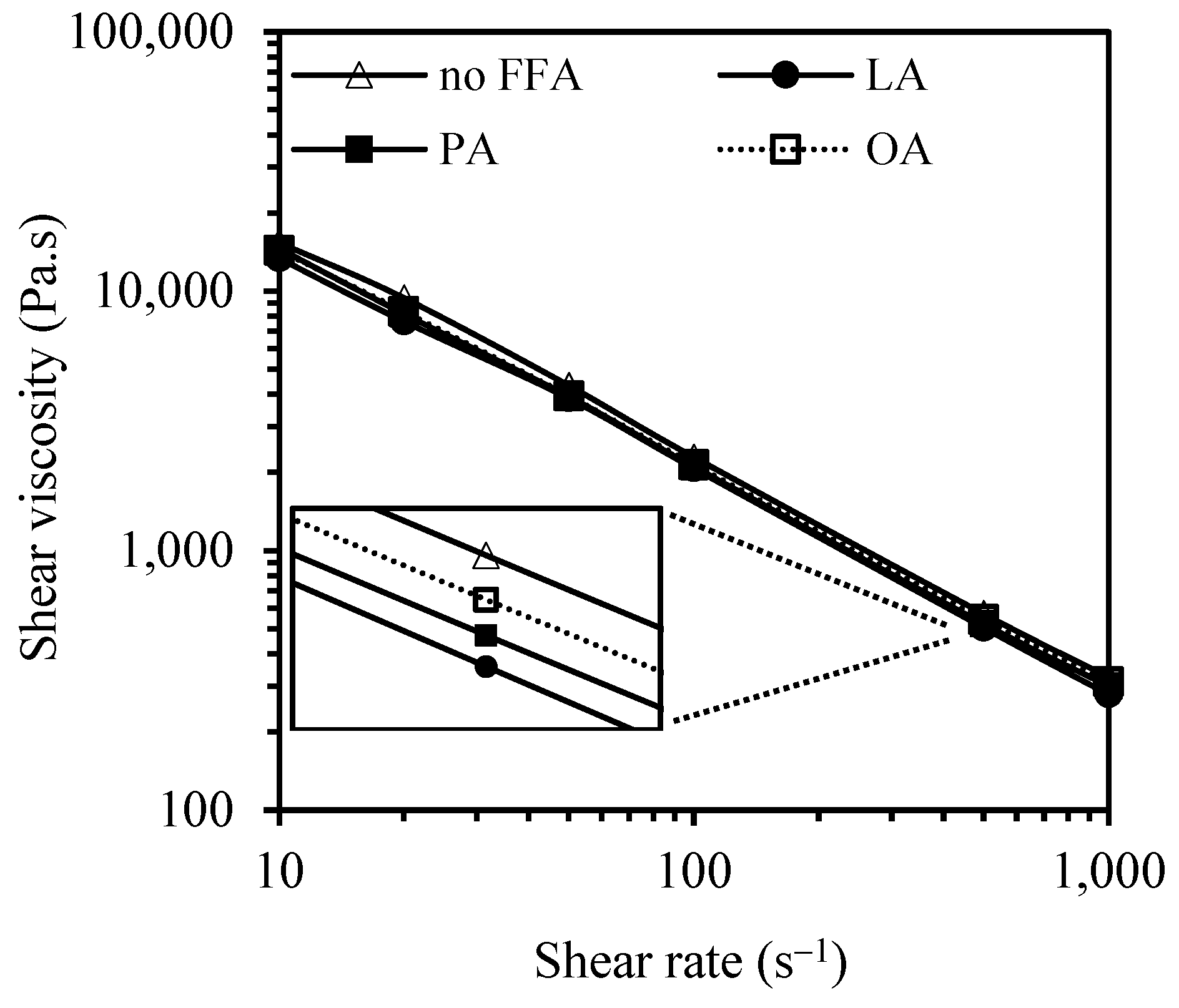 Polymers 15 03429 g004