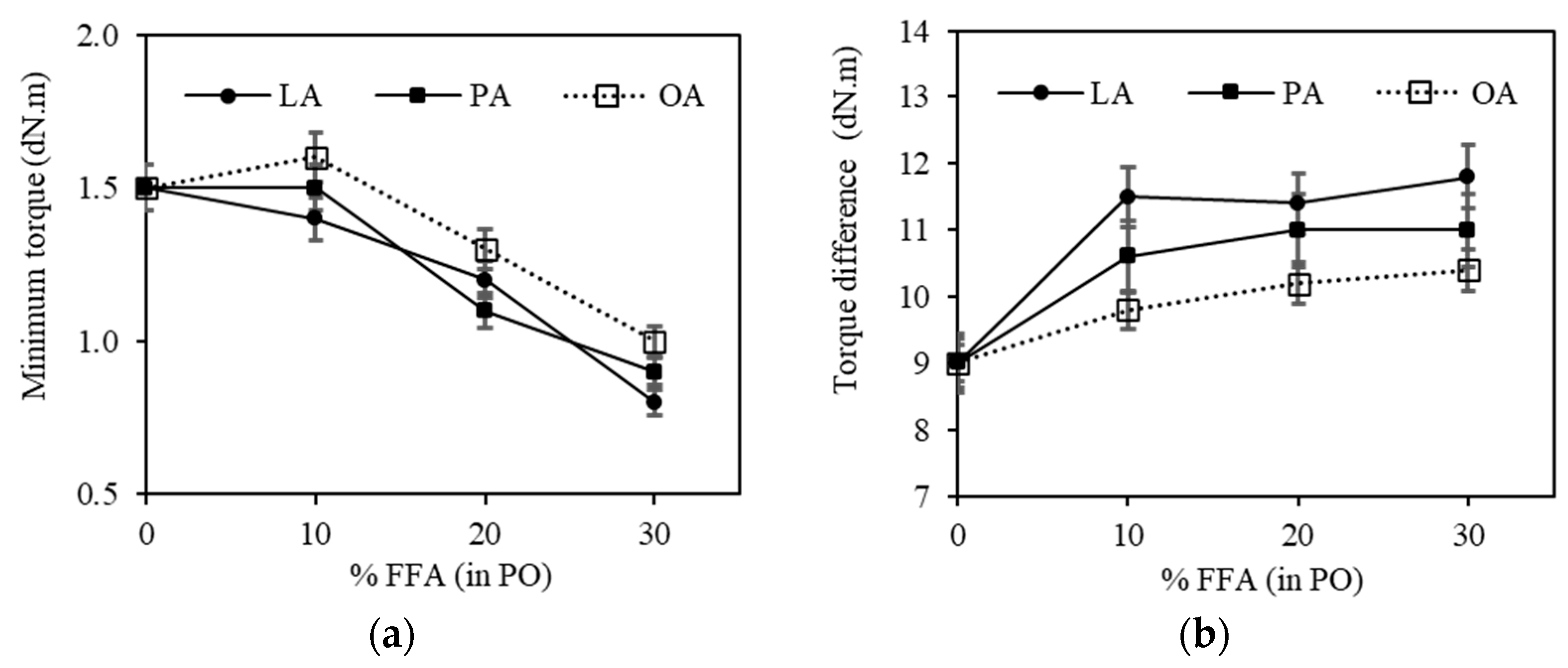 Polymers 15 03429 g008