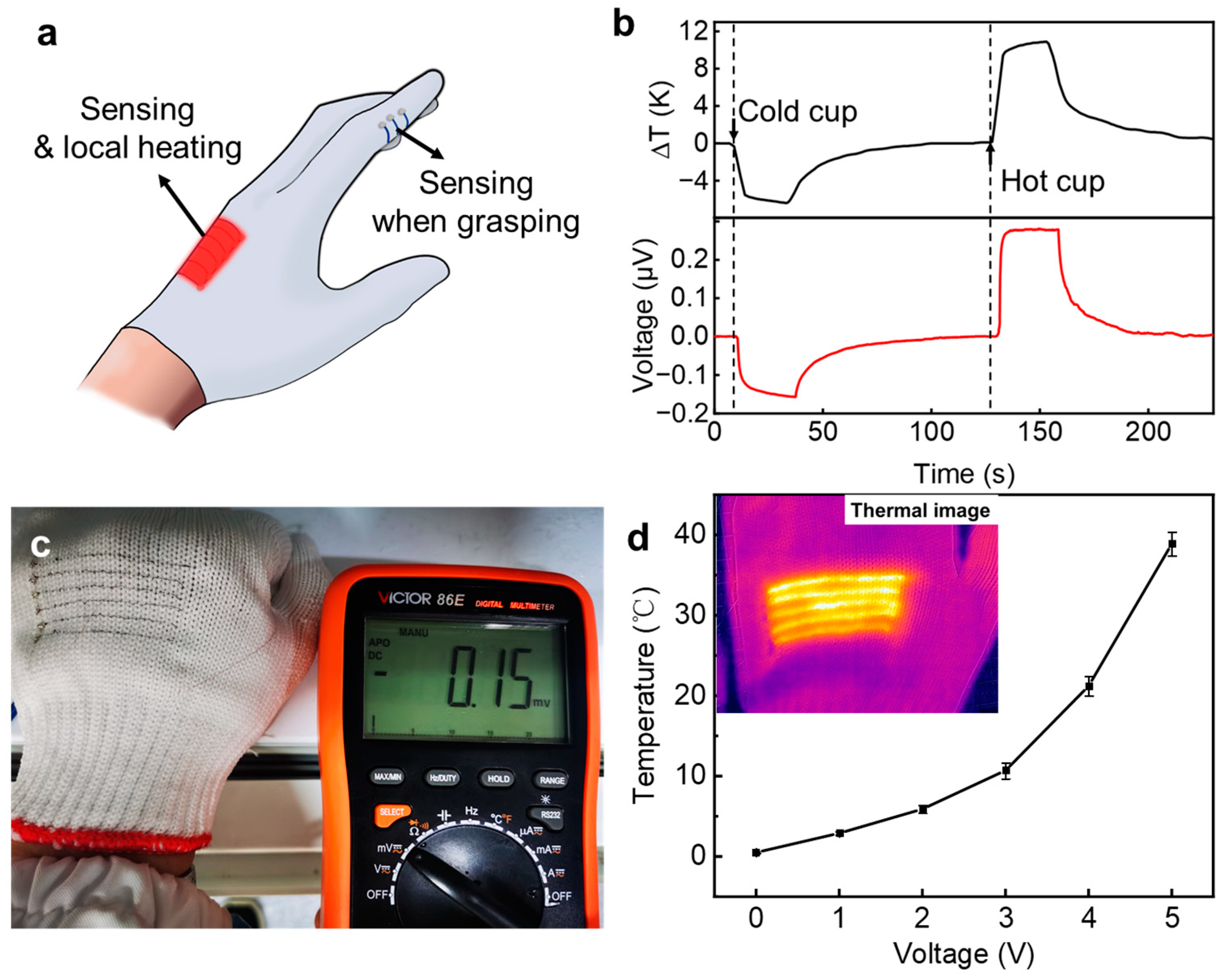Polymers 15 03432 g005