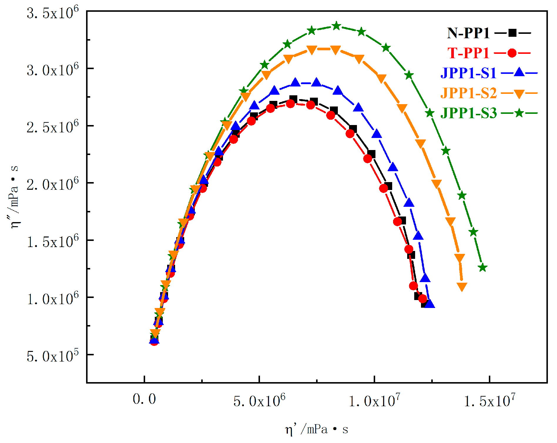 Polymers 15 03433 g006
