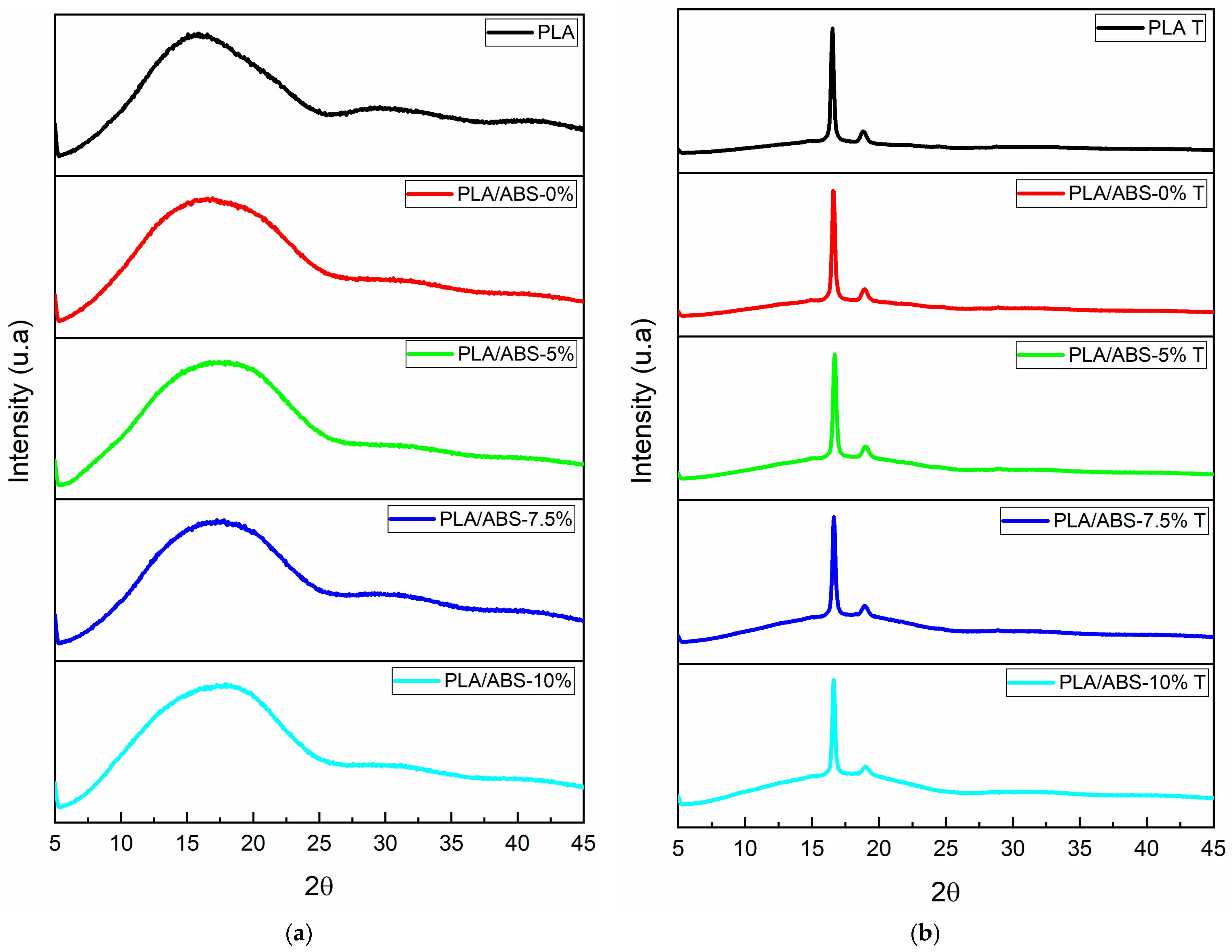 Polymers 15 03434 g004