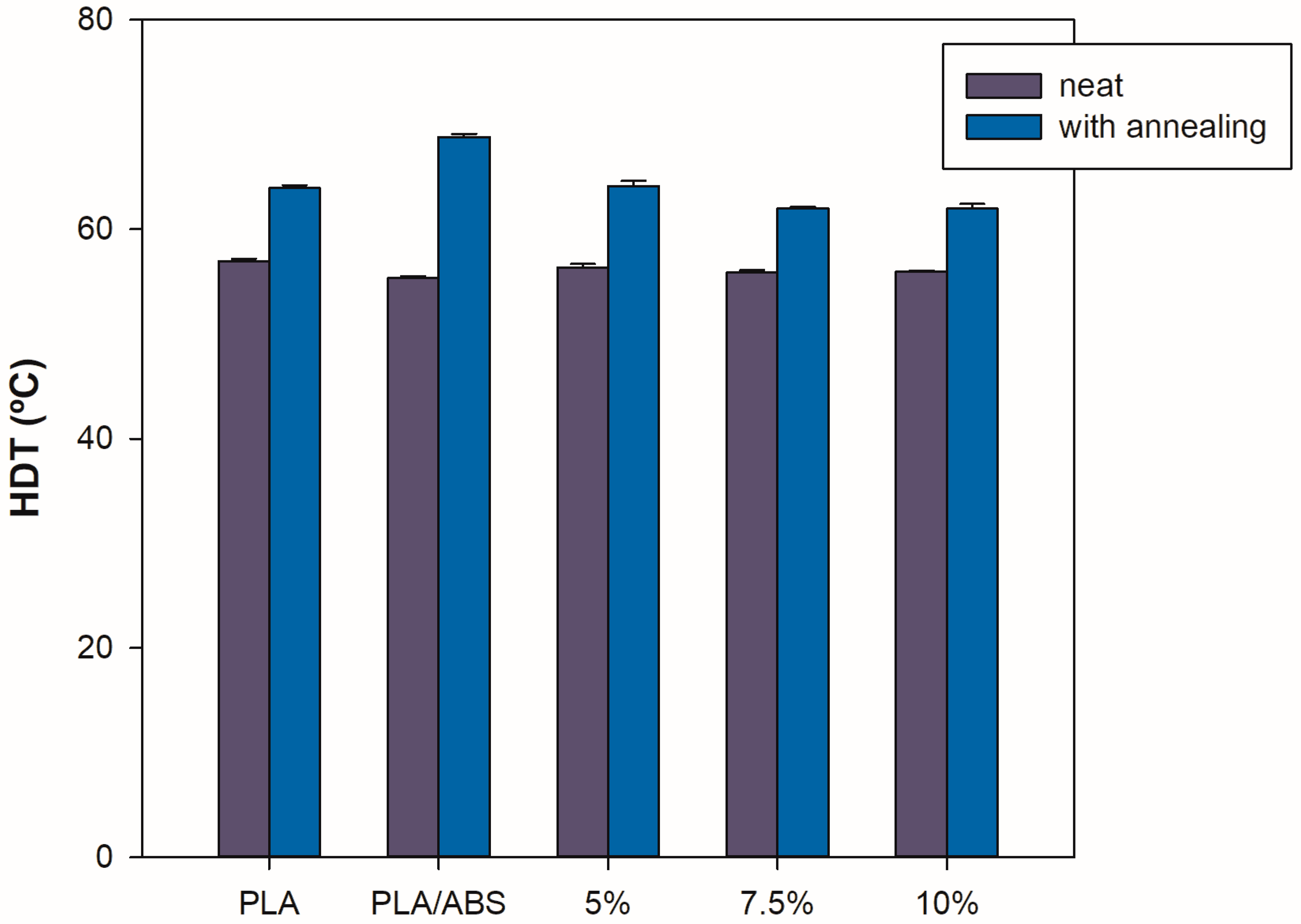 Polymers 15 03434 g012