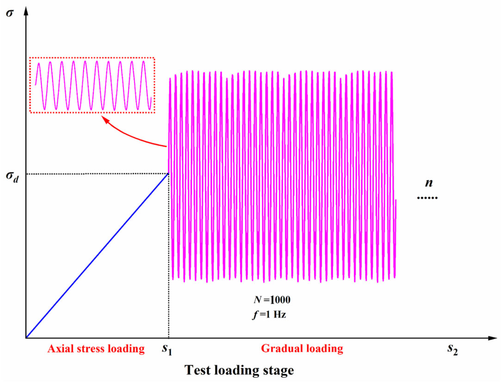 Polymers 15 03435 g002