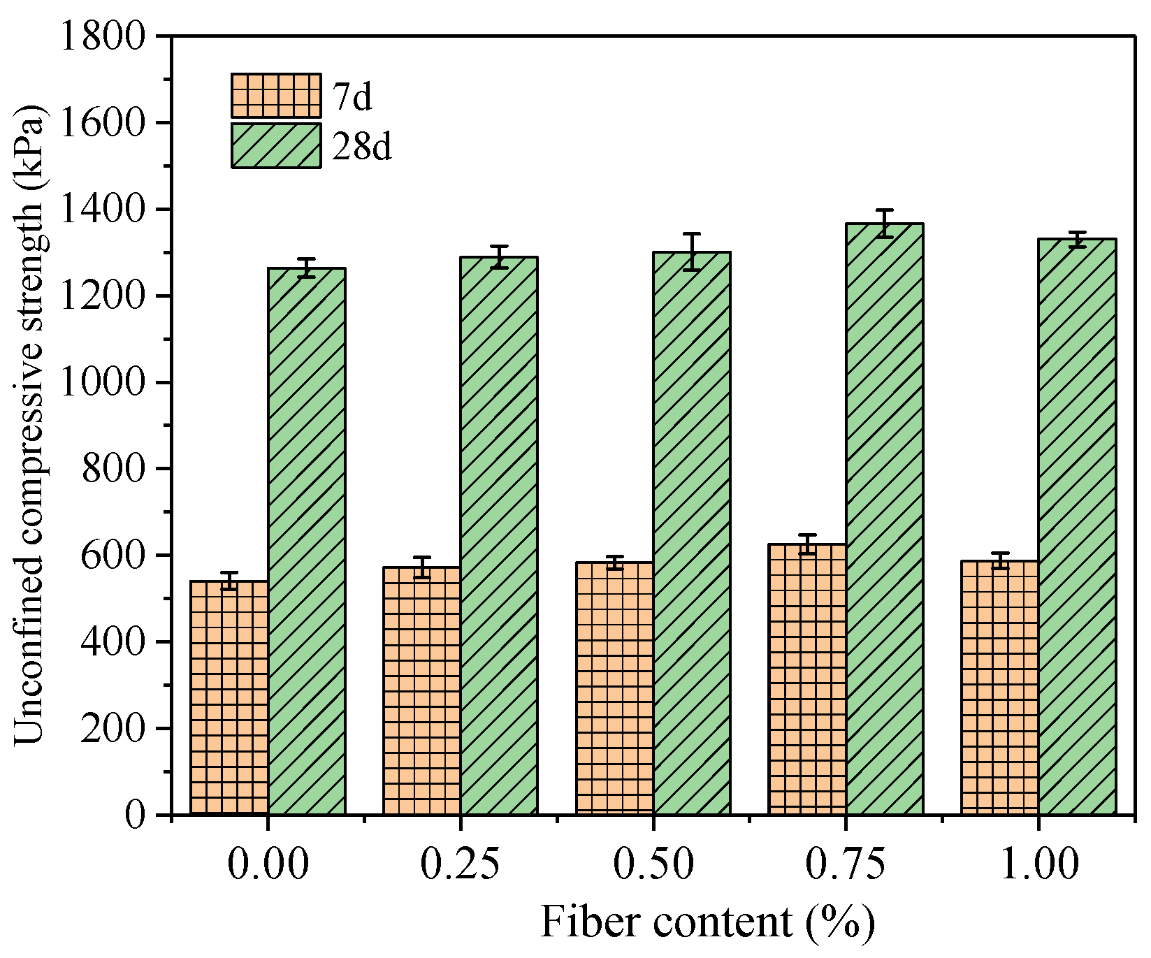 Polymers 15 03435 g005