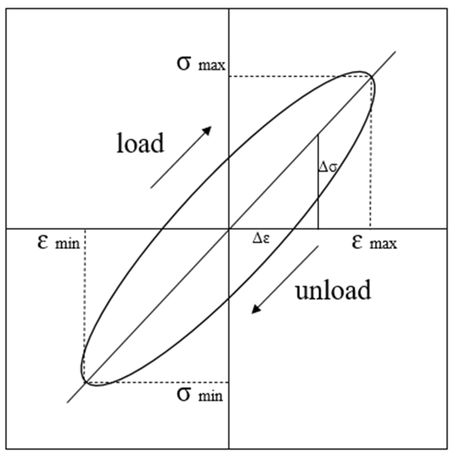 Polymers 15 03435 g008