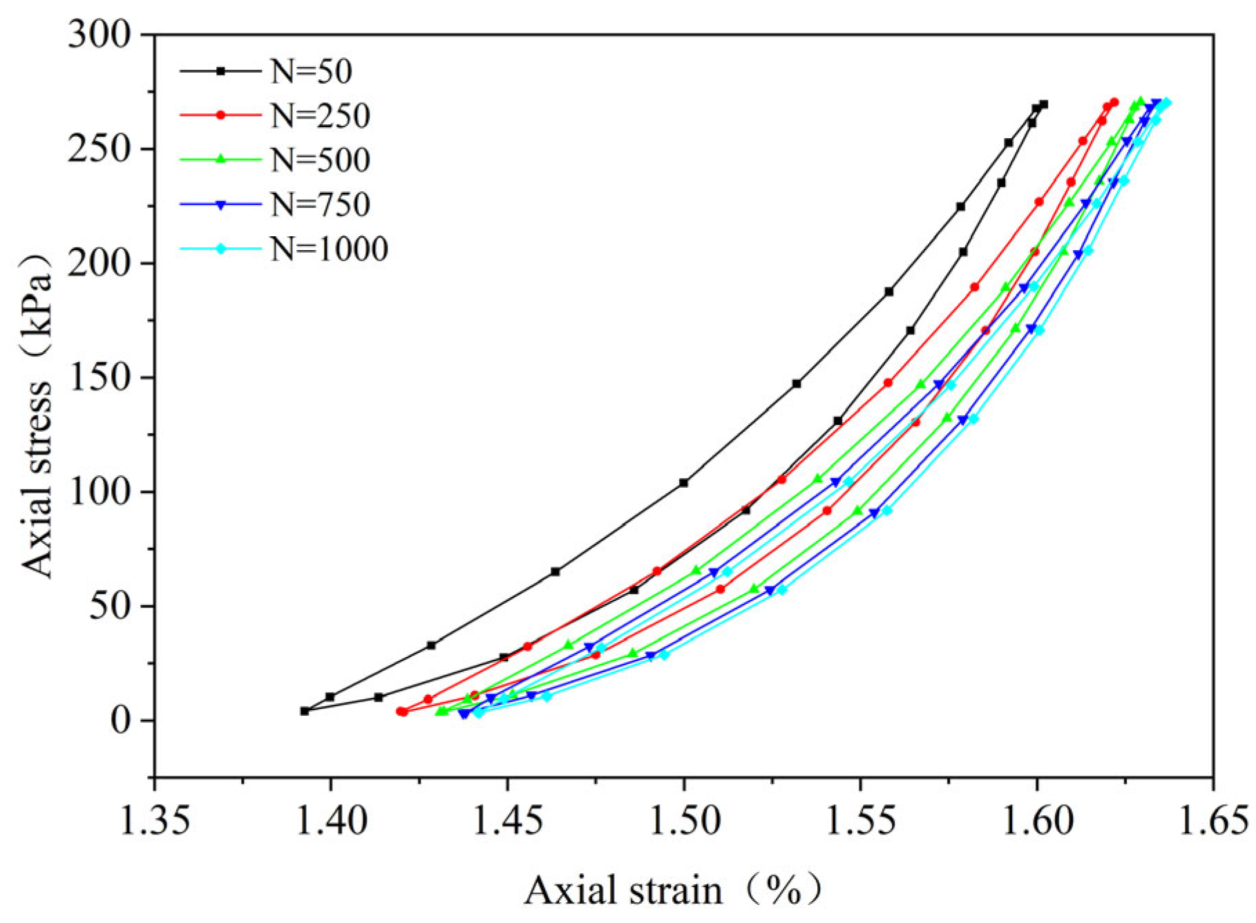 Polymers 15 03435 g011