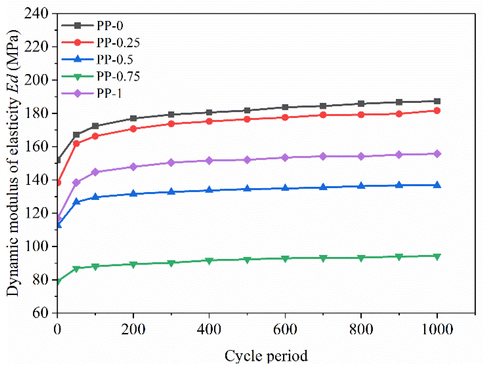 Polymers 15 03435 g016