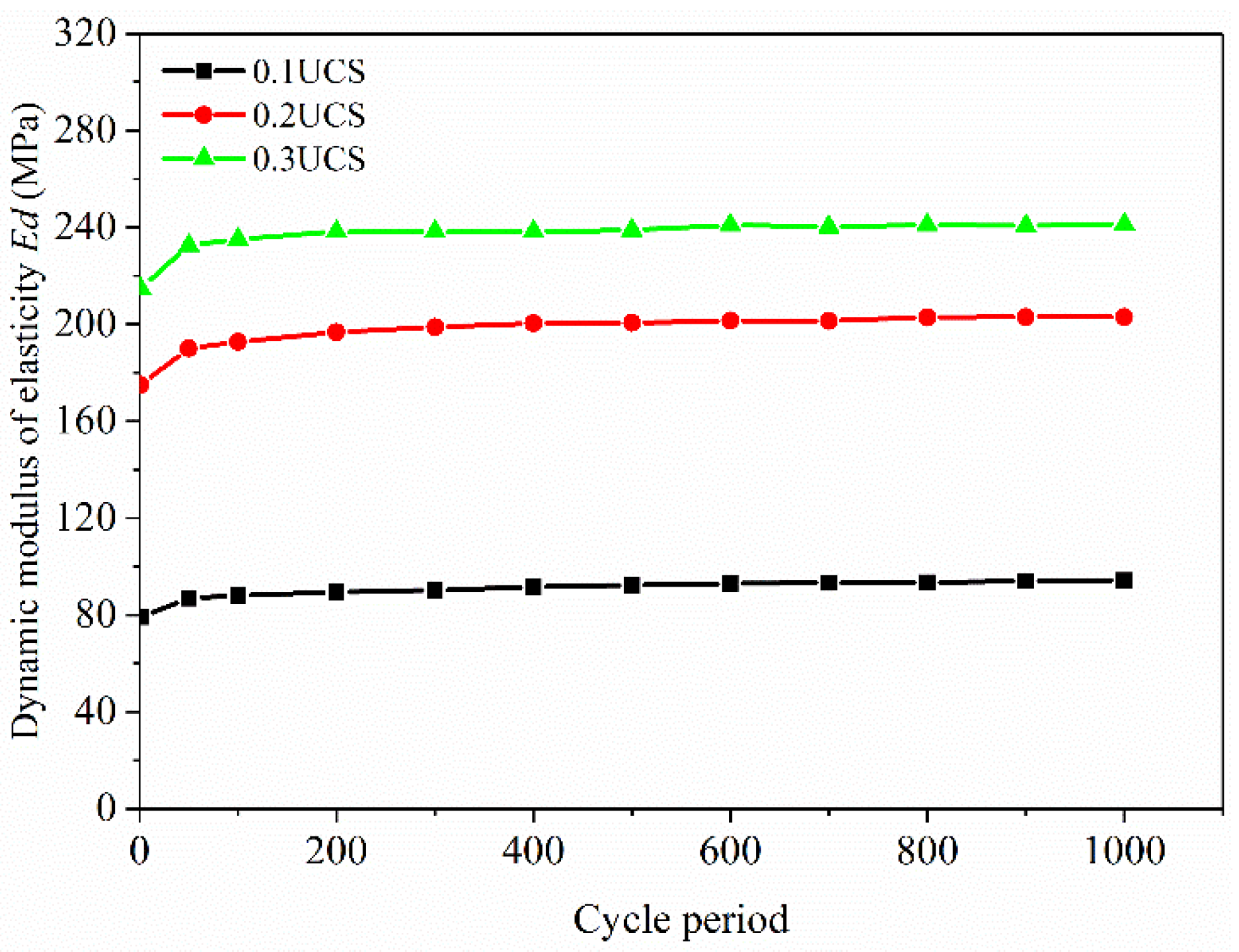 Polymers 15 03435 g017