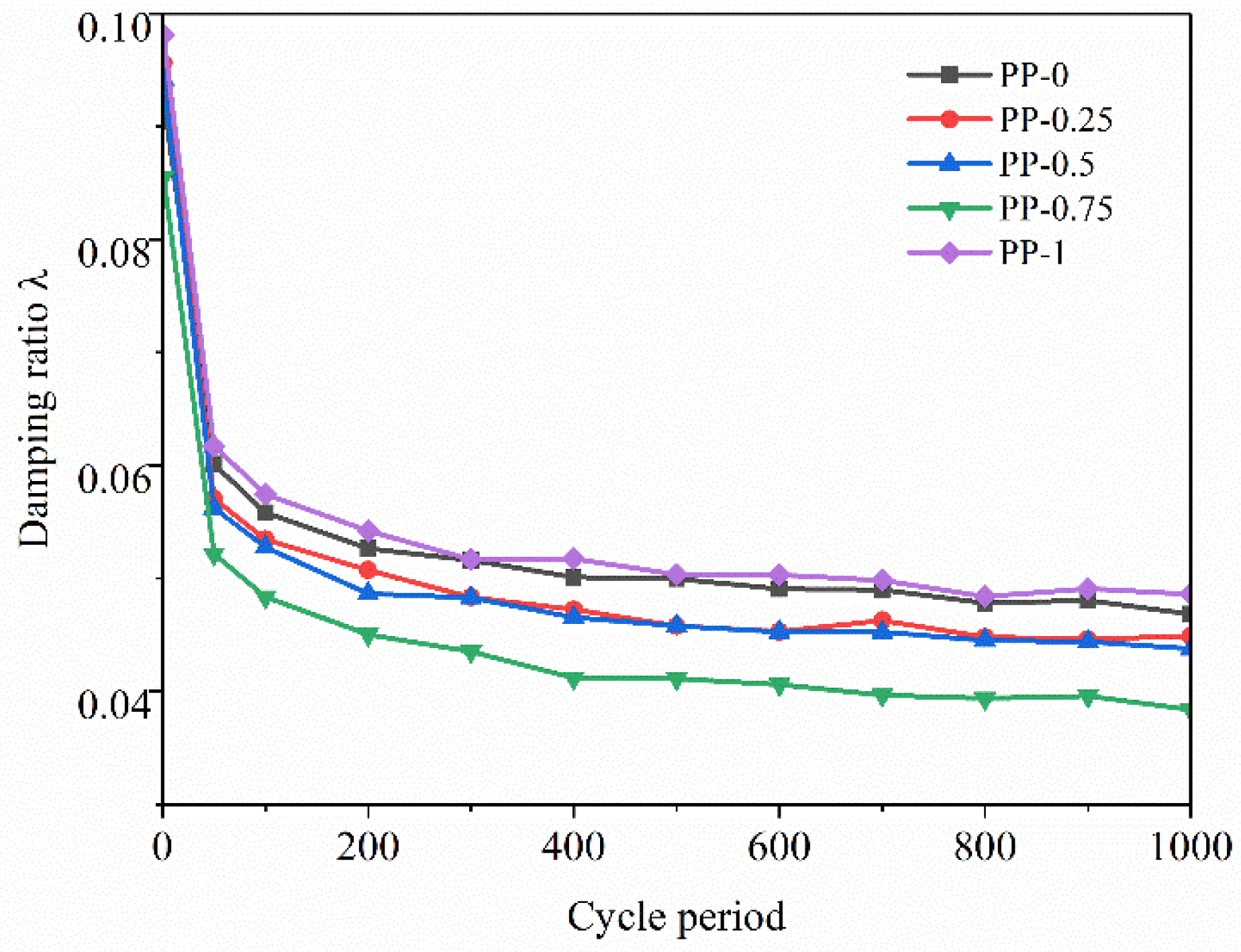 Polymers 15 03435 g018