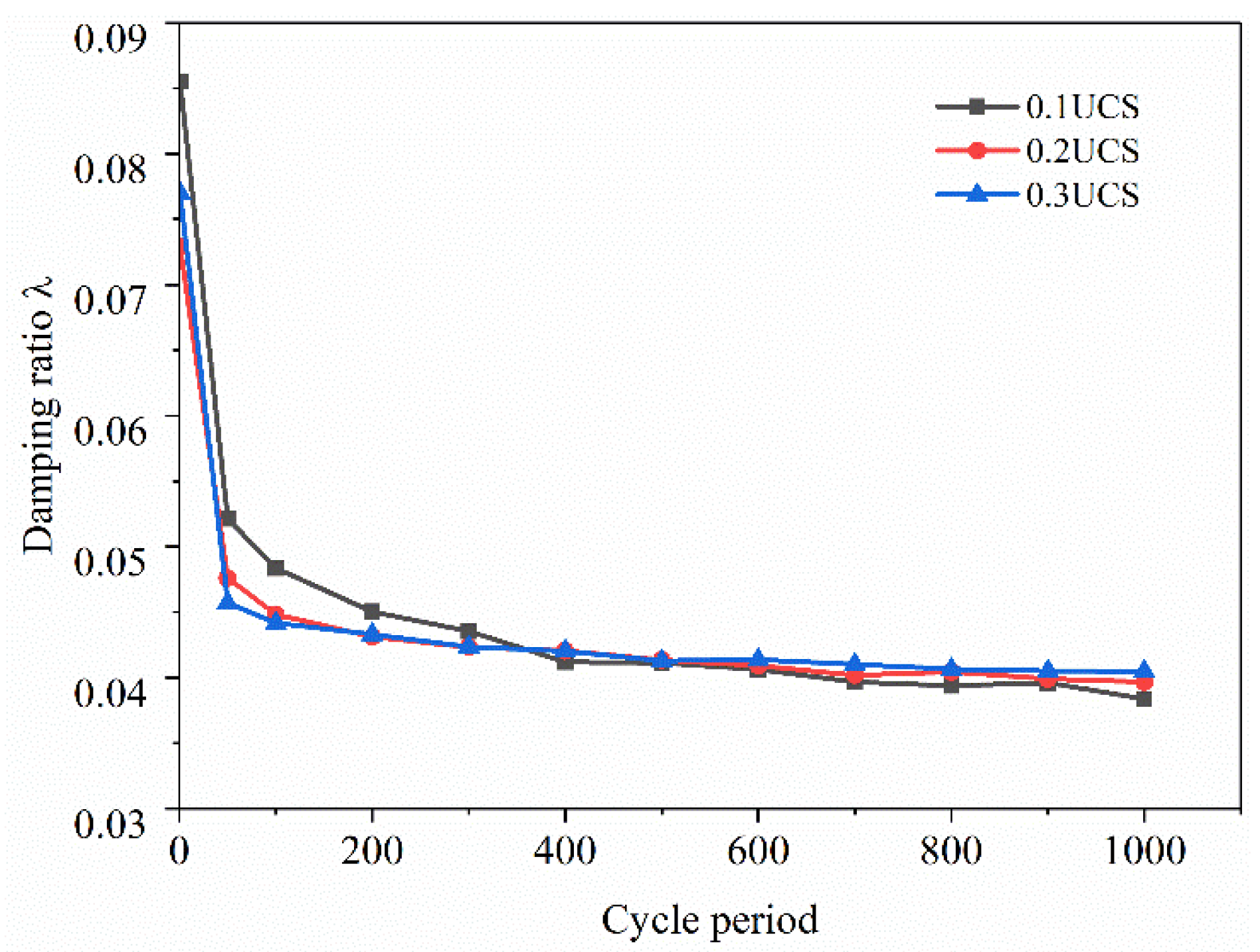 Polymers 15 03435 g019