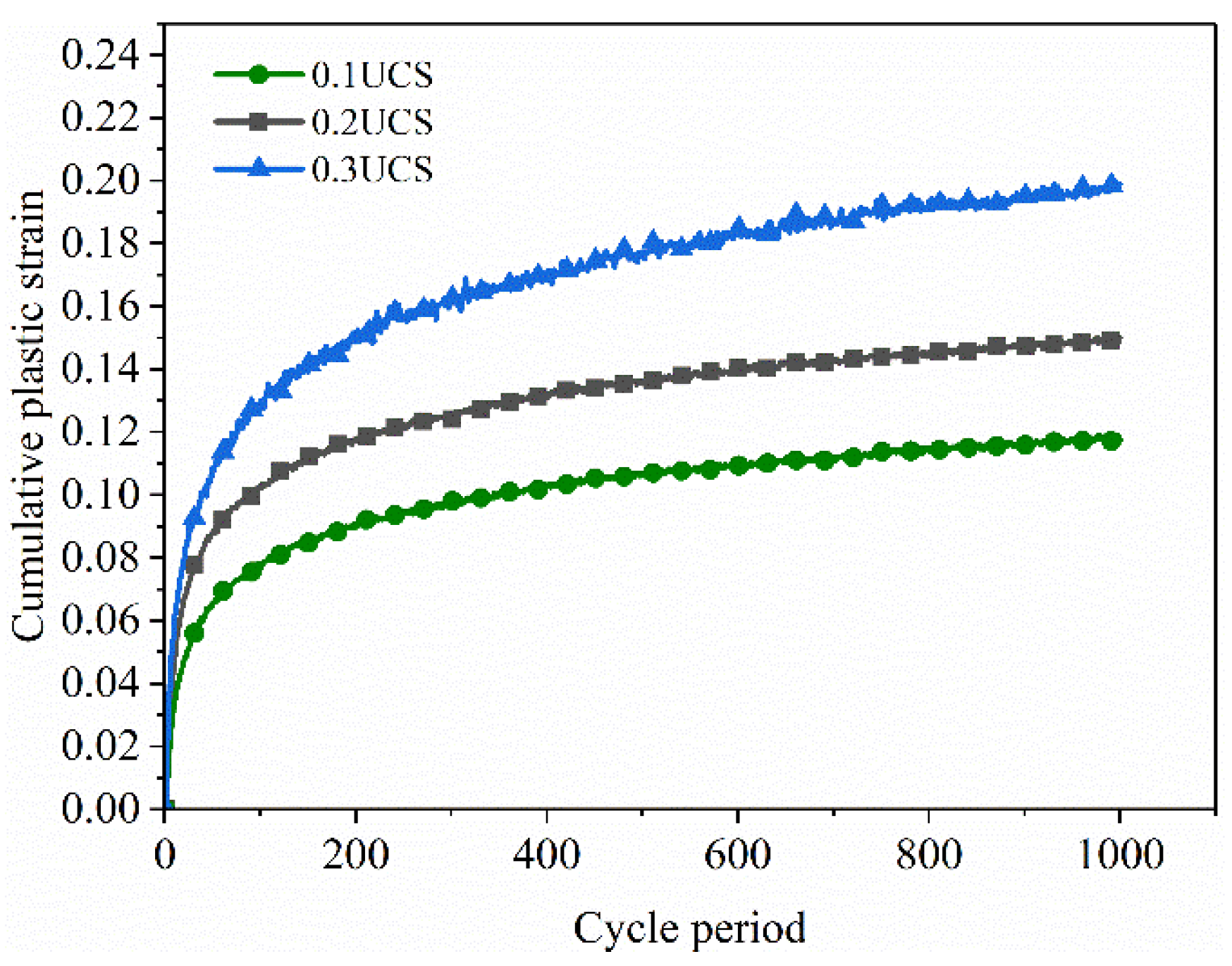 Polymers 15 03435 g022