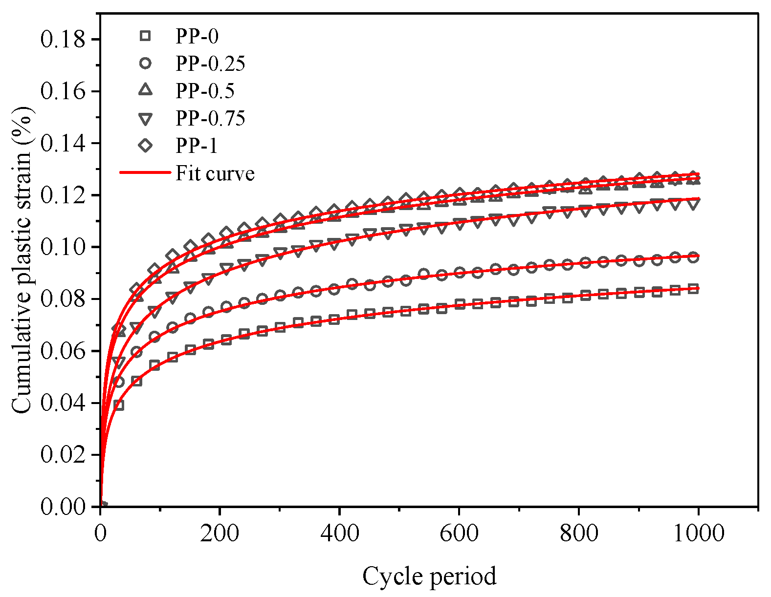 Polymers 15 03435 g023