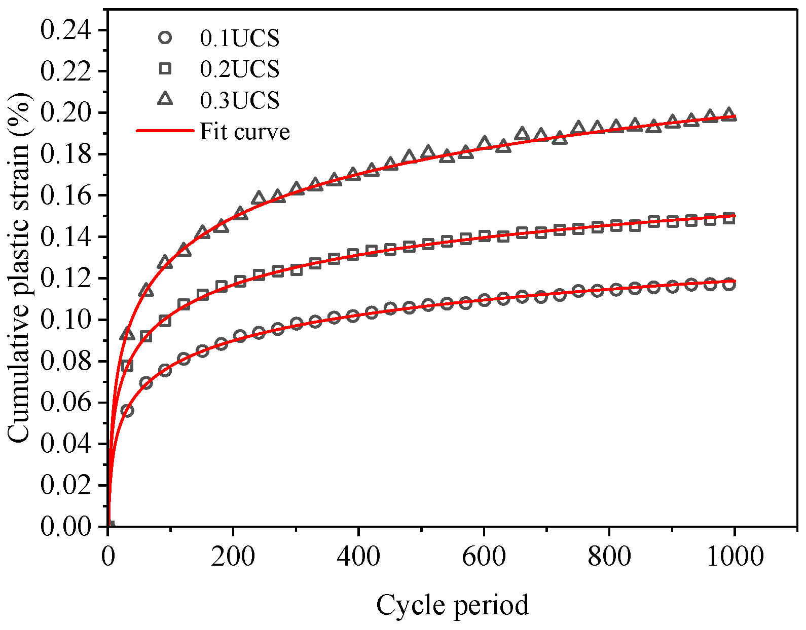 Polymers 15 03435 g024
