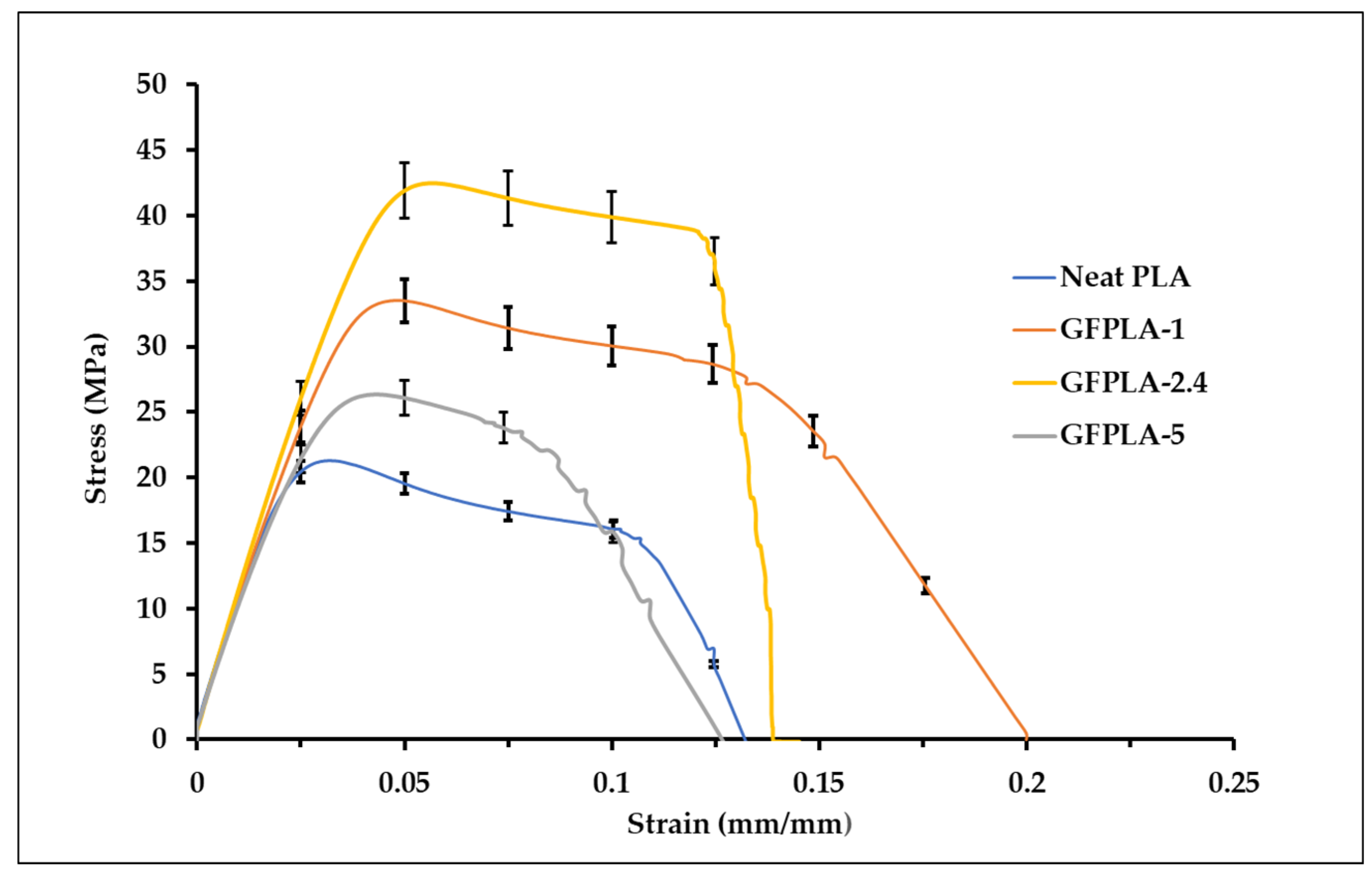 Polymers 15 03436 g004