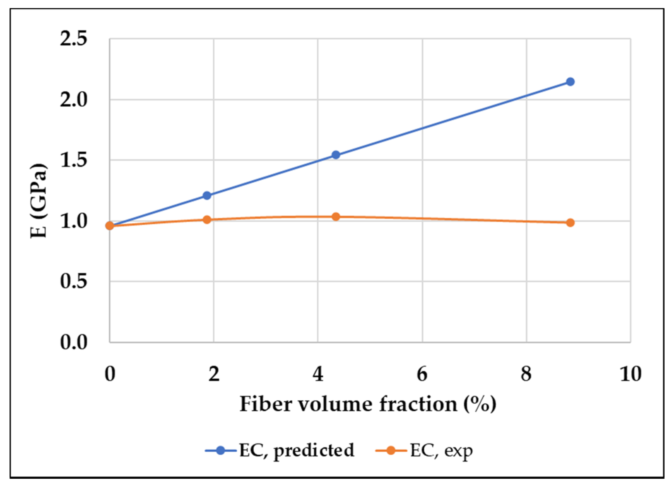 Polymers 15 03436 g006