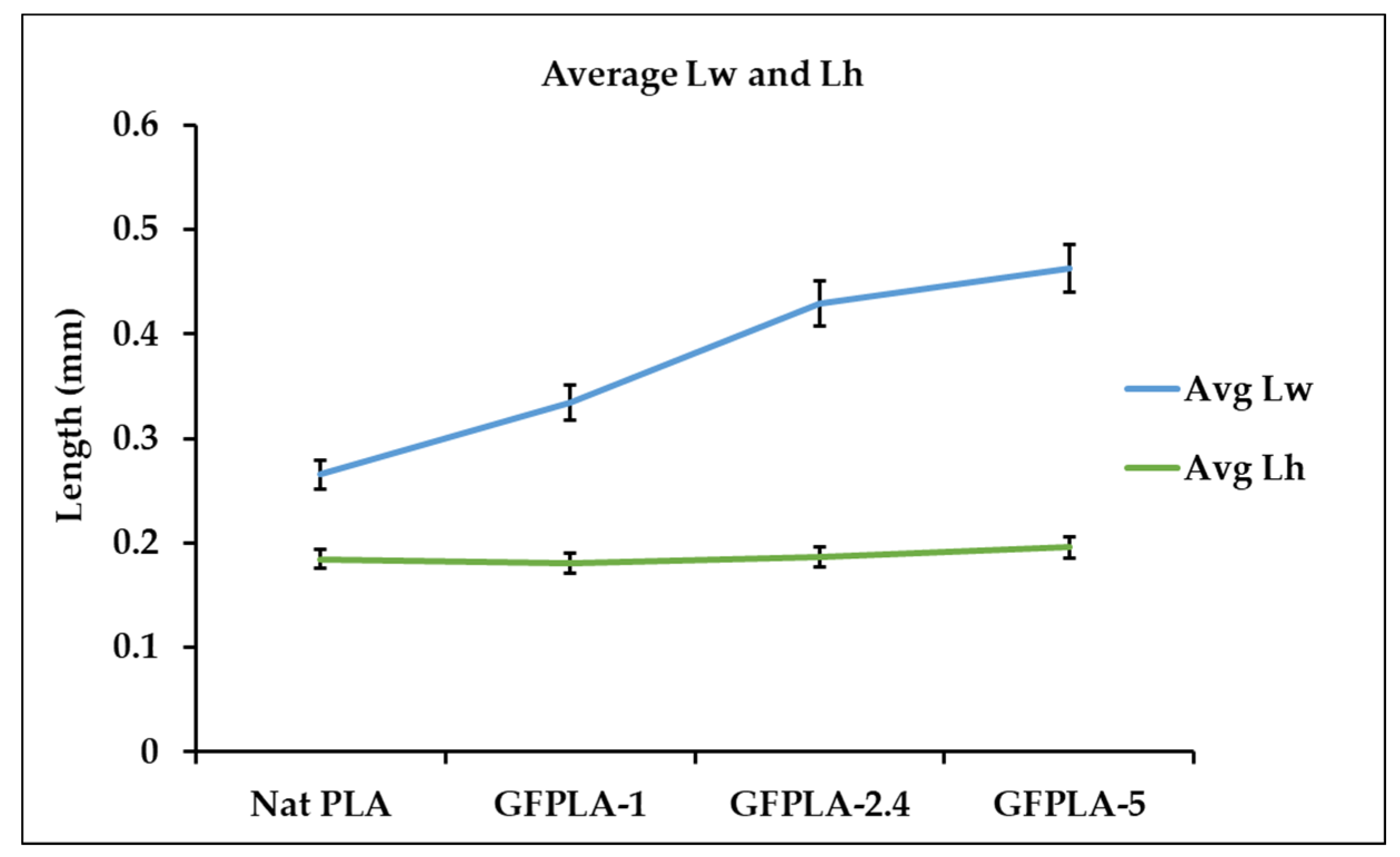 Polymers 15 03436 g009