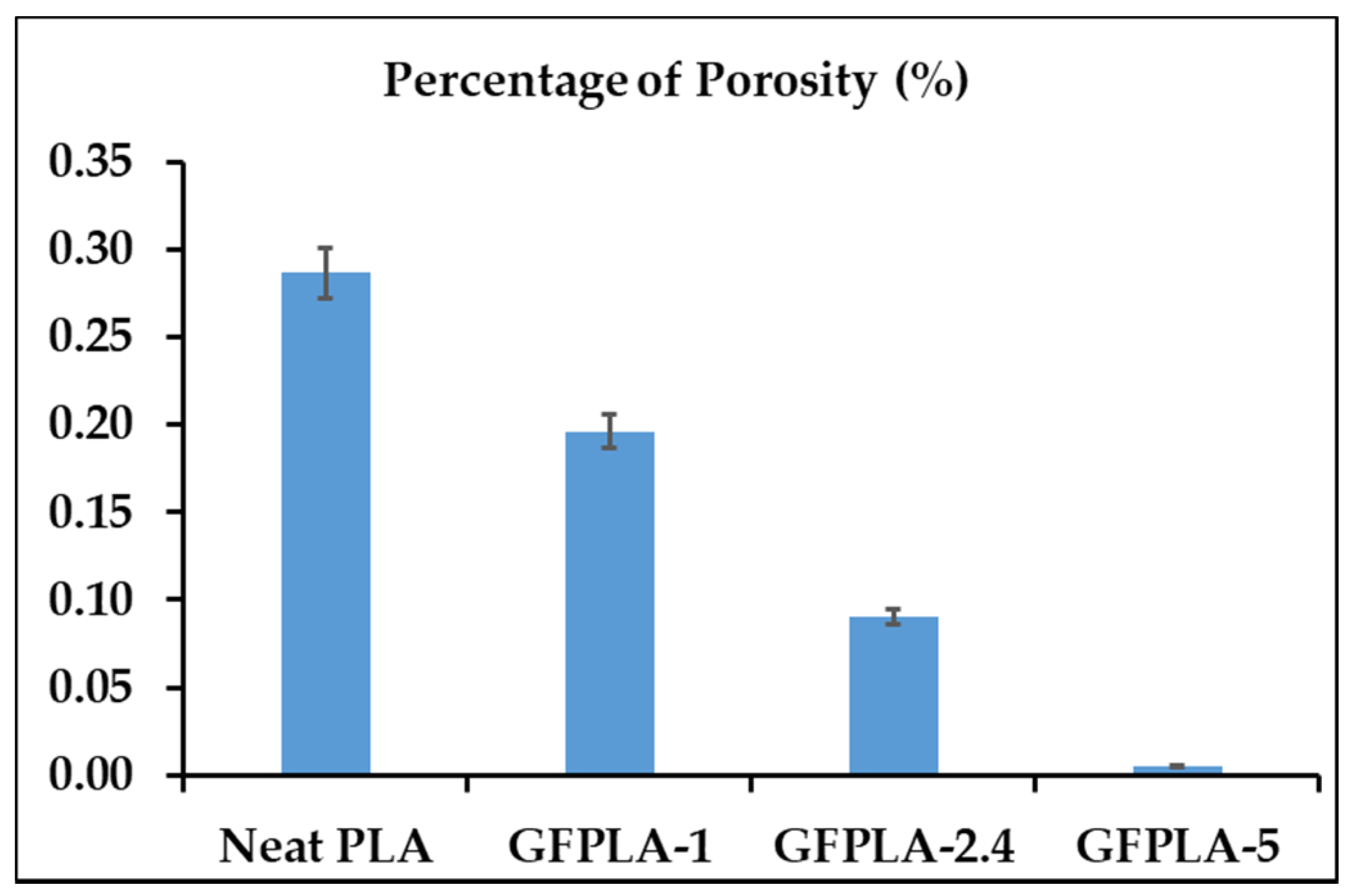 Polymers 15 03436 g011