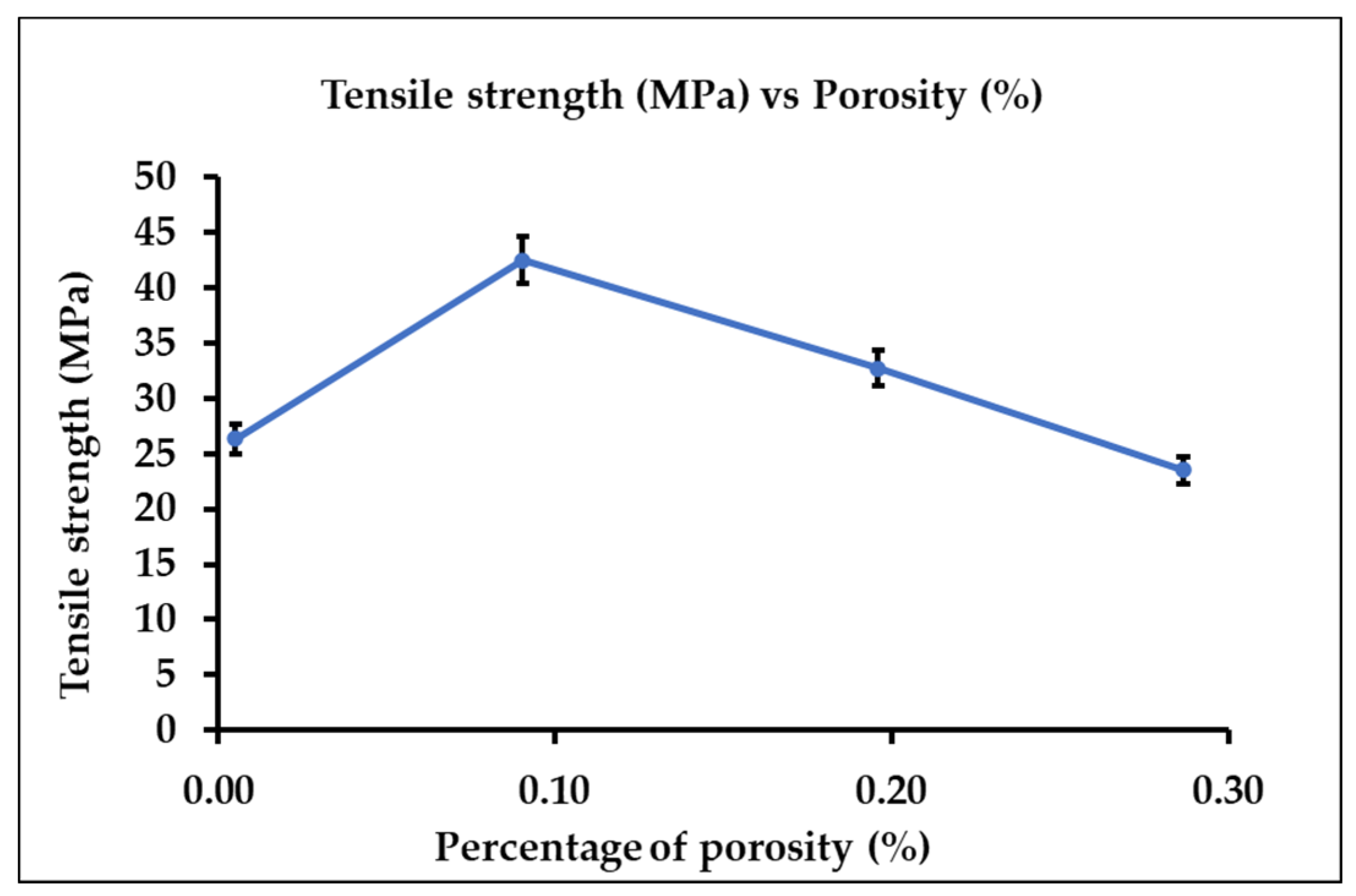Polymers 15 03436 g012