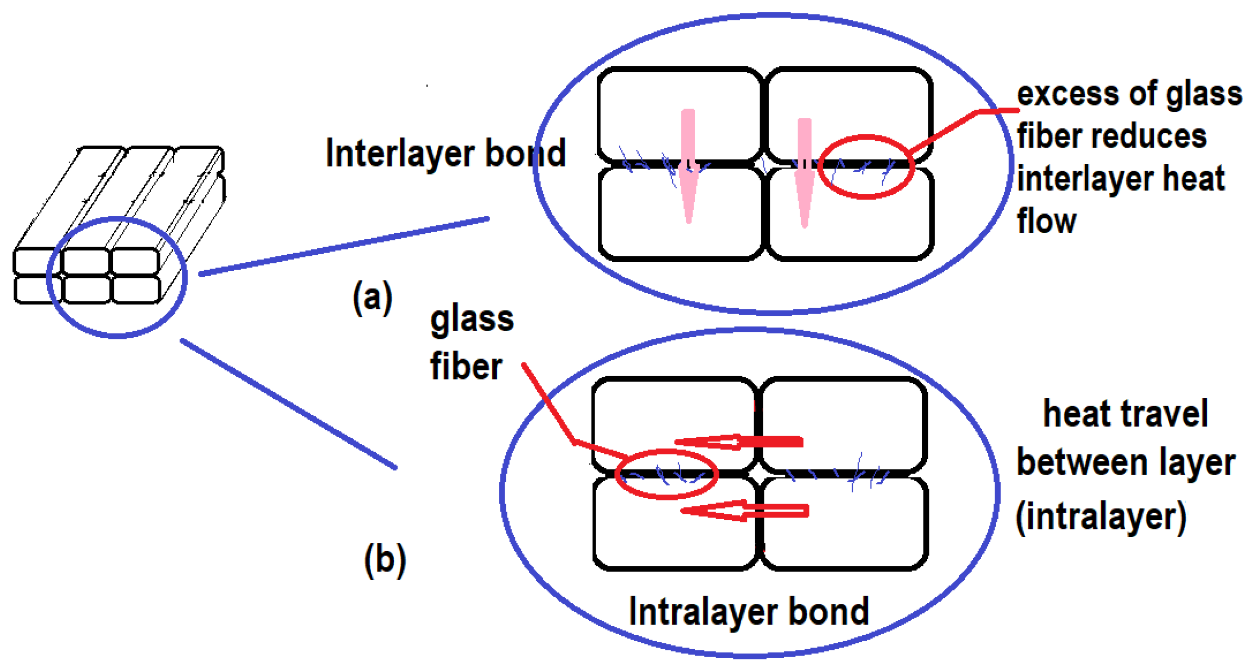 Polymers 15 03436 g013