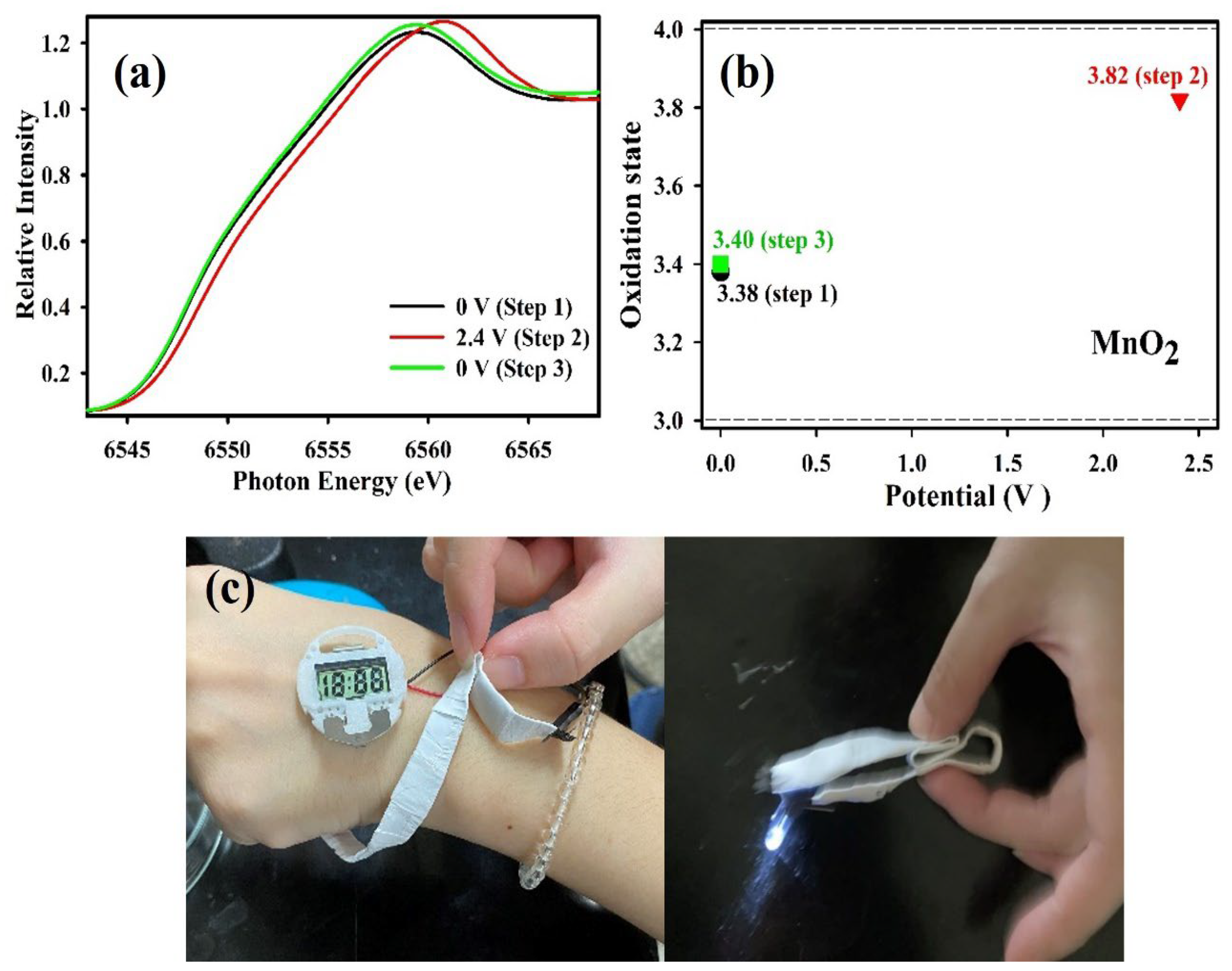 Polymers 15 03438 g005