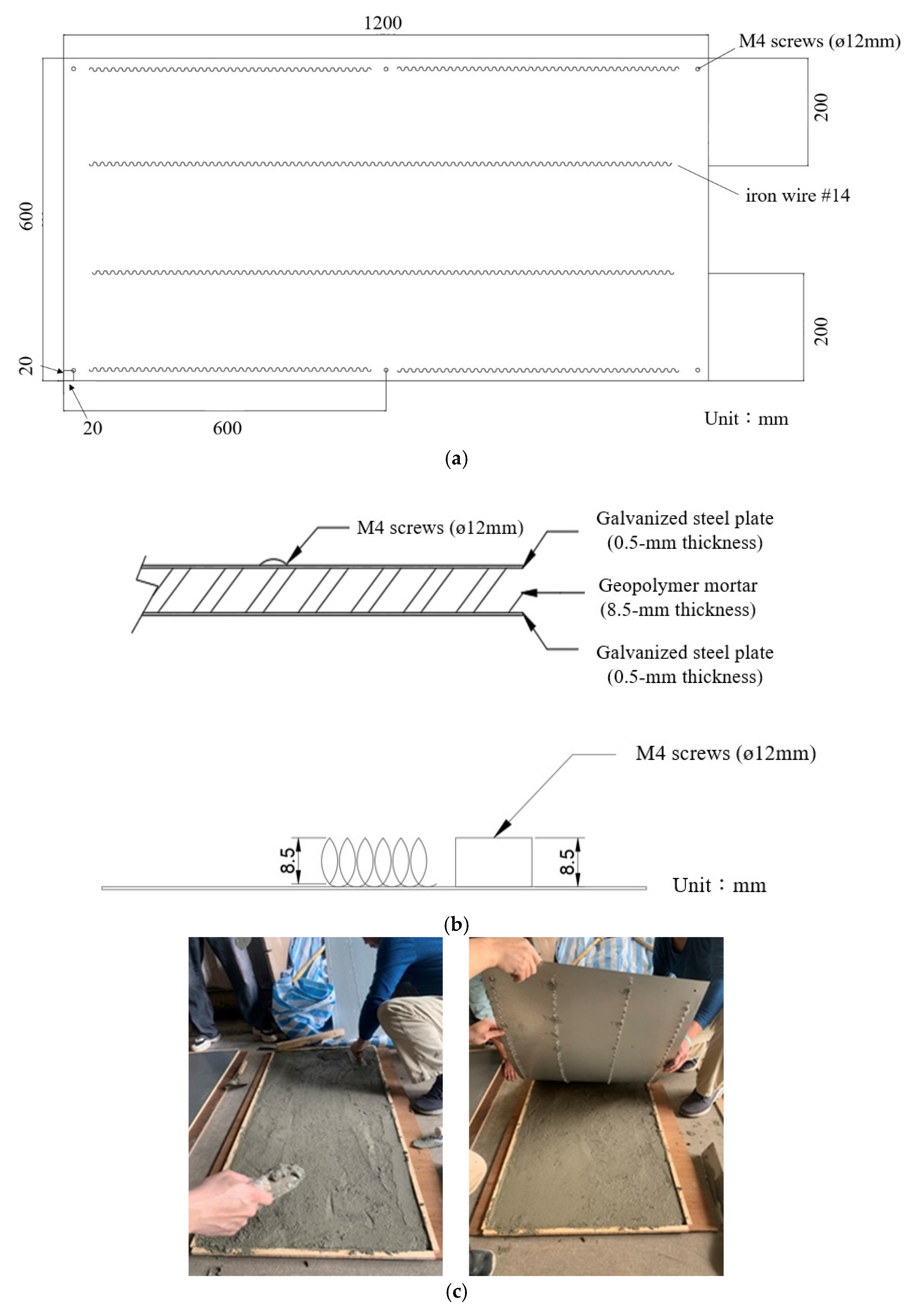 Polymers 15 03440 g003a Polymers 15 03440 g003a