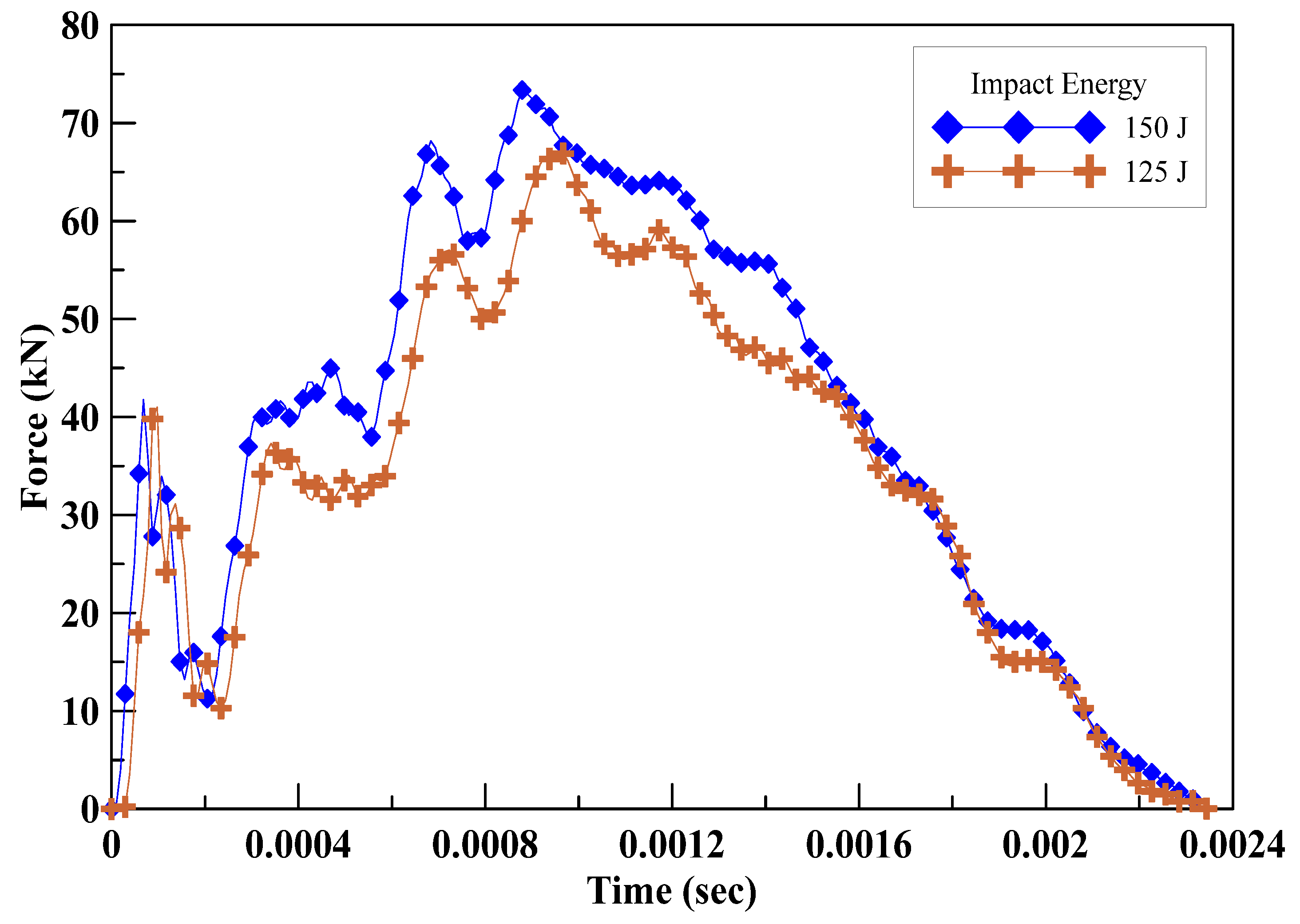 Polymers 15 03440 g007 Polymers 15 03440 g007