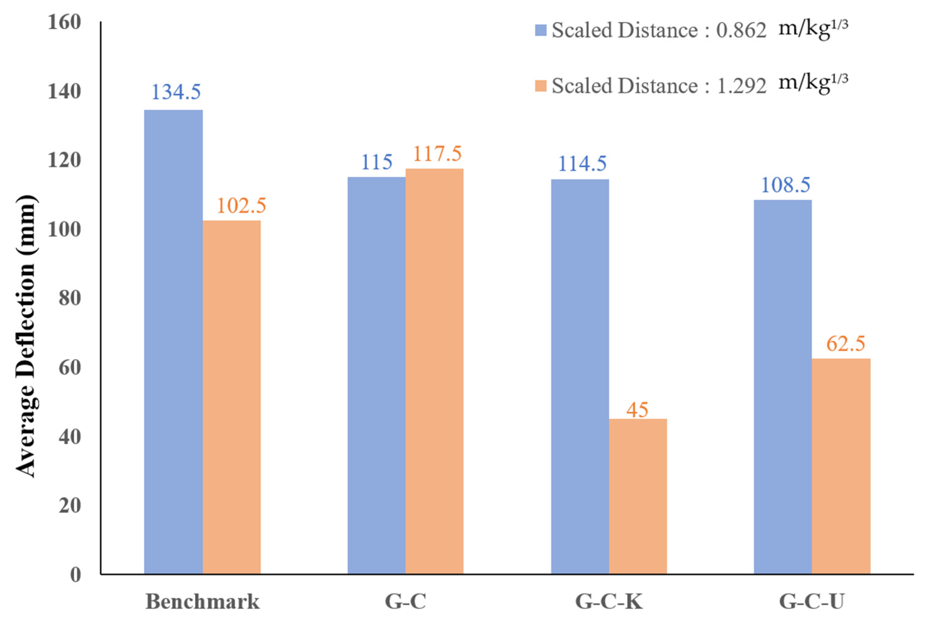Polymers 15 03440 g009 Polymers 15 03440 g009