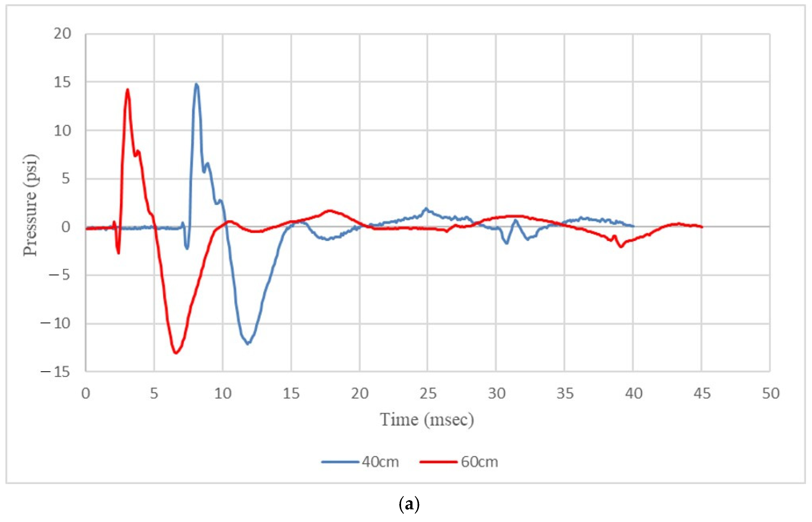 Polymers 15 03440 g013a Polymers 15 03440 g013a